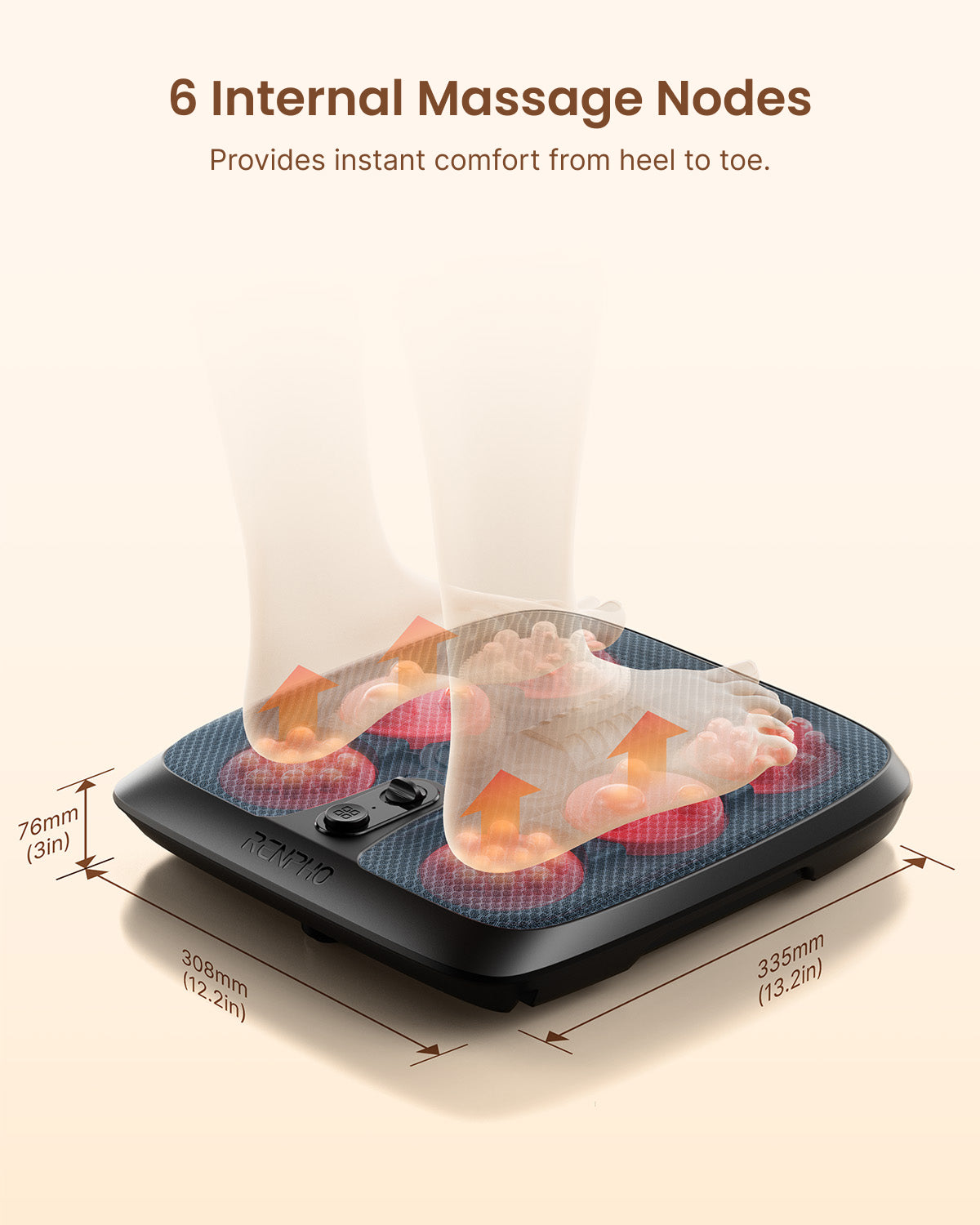 RENPHO Foot Massager with Heat, Birthday Gifts for Women Men, Shiatsu Electric Foot Massager, Deep Kneading Feet & Calf Massager, Quietly Used Under Desk as Ottoman, Home and Office Use