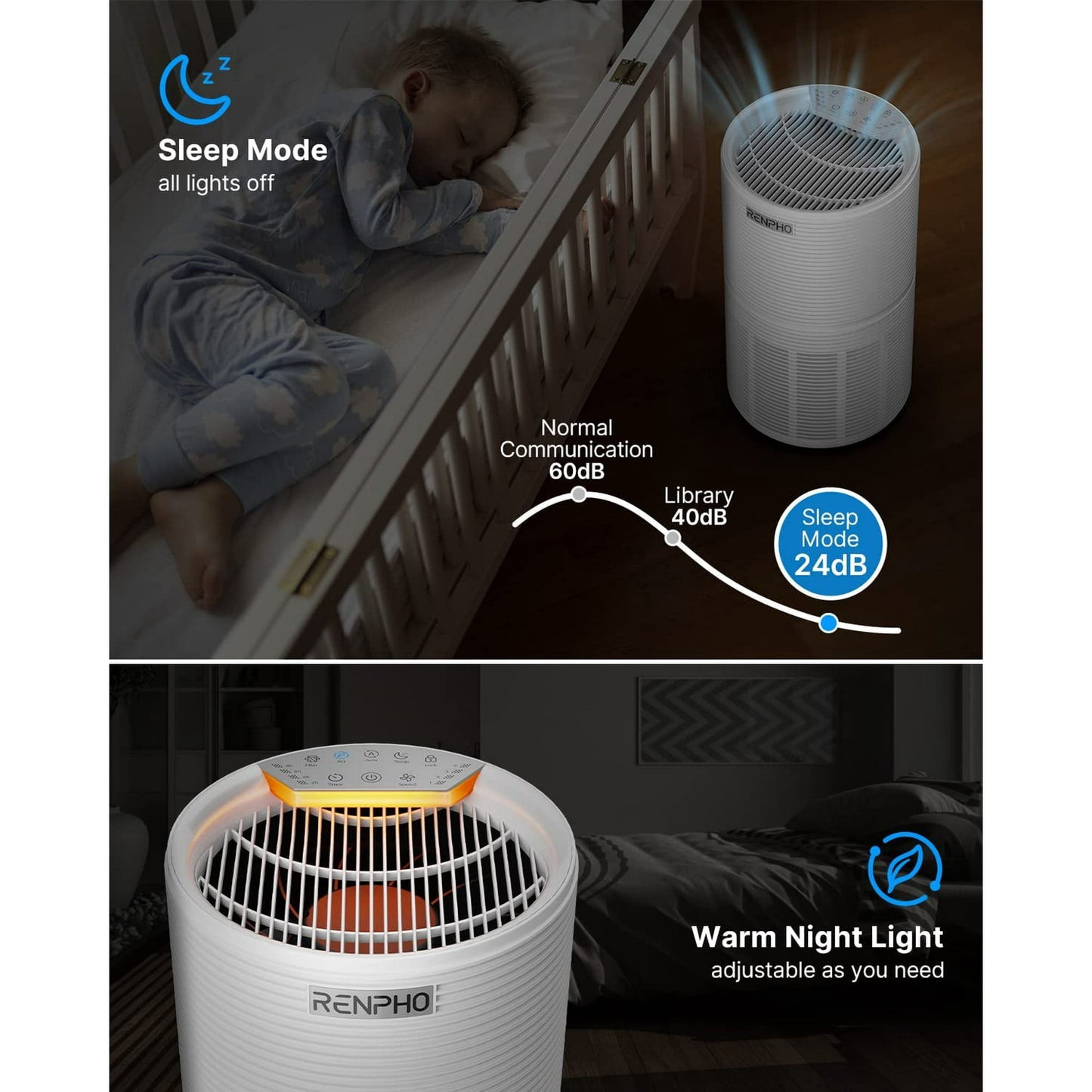 RENPHO Air Purifier for Home Large Room 1200 Ft², H13 True HEPA Filter Air Cleaner for Allergies and Asthma, RP-AP089W, White