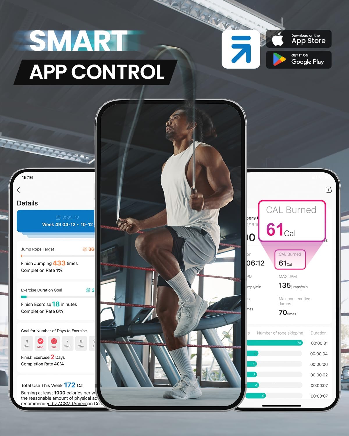RENPHO Corda per saltare Smart Fitness Skipping Rope con analisi dei dati APP, corda per saltare allenamento, corda per saltare fitness, crossfit, sport professionale, corda per saltare