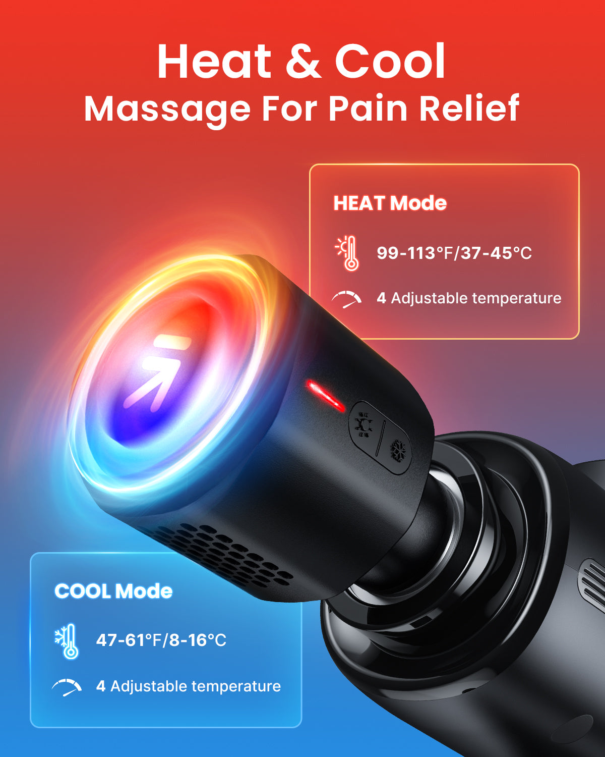 RENPHO Massage Gun Deep Tissue with Charging Stand, Heat and Cold Head, Mother's Day Gifts, FSA HSA Eligible, Percussion Body Muscle Masajeador for Athletes Pain Relief, Active Thermacool Deluxe