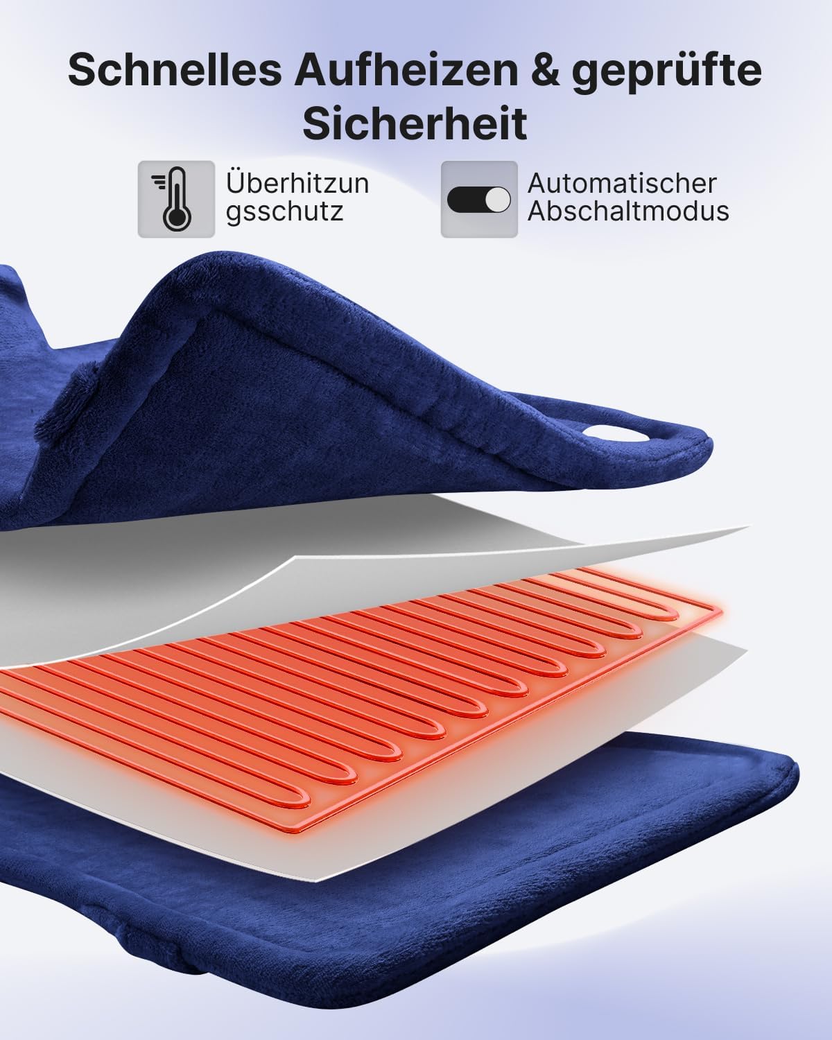 RENPHO Beschwertes Heizkissen für Nacken, Schultern & Rücken, Wärmeauflage