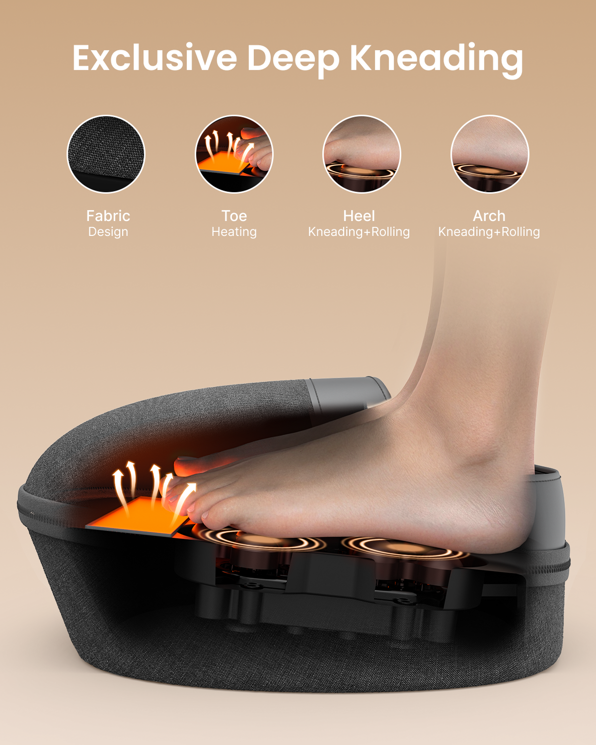 RENPHO Foot Massager with Heat for Relaxation, Deep Kneading Foot Massage, Electric Shiatsu Foot Massager Machine for Home or Office Use, Fits Up to Size 14