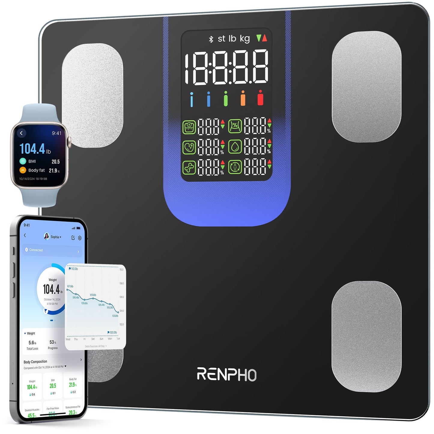 RENPHO Smart Scale for Body Weight, Weight Scale with 7-in-1 Large Display for BMI, Body Fat, Muscle Mass, 13 Body Composition, High Accurate Bluetooth Scale, 500lbs, Black
