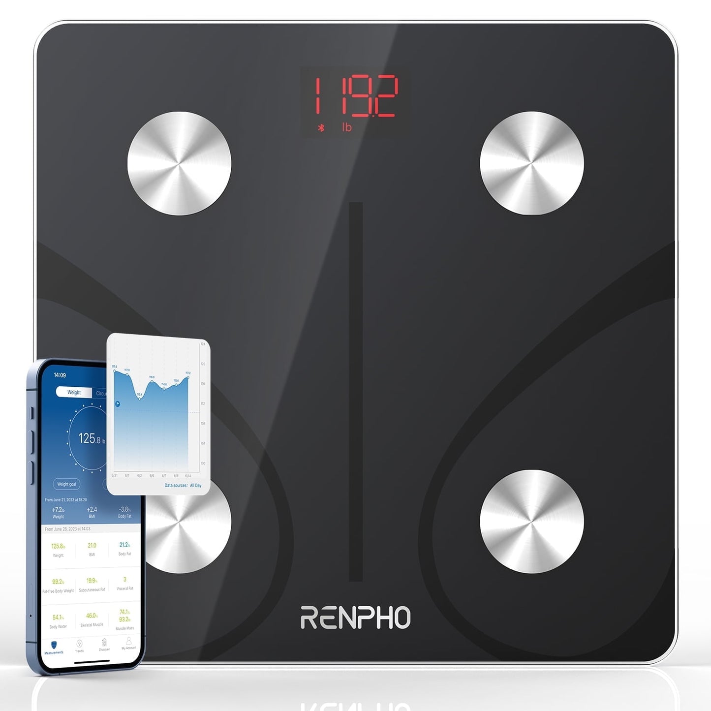 RENPHO Body Fat Scale, Smart Scale for Body Weight, BMI Digital Bathroom Weight Scale, Body Measurements with Smartphone App sync with Bluetooth, 400 lbs - Black, Elis 1