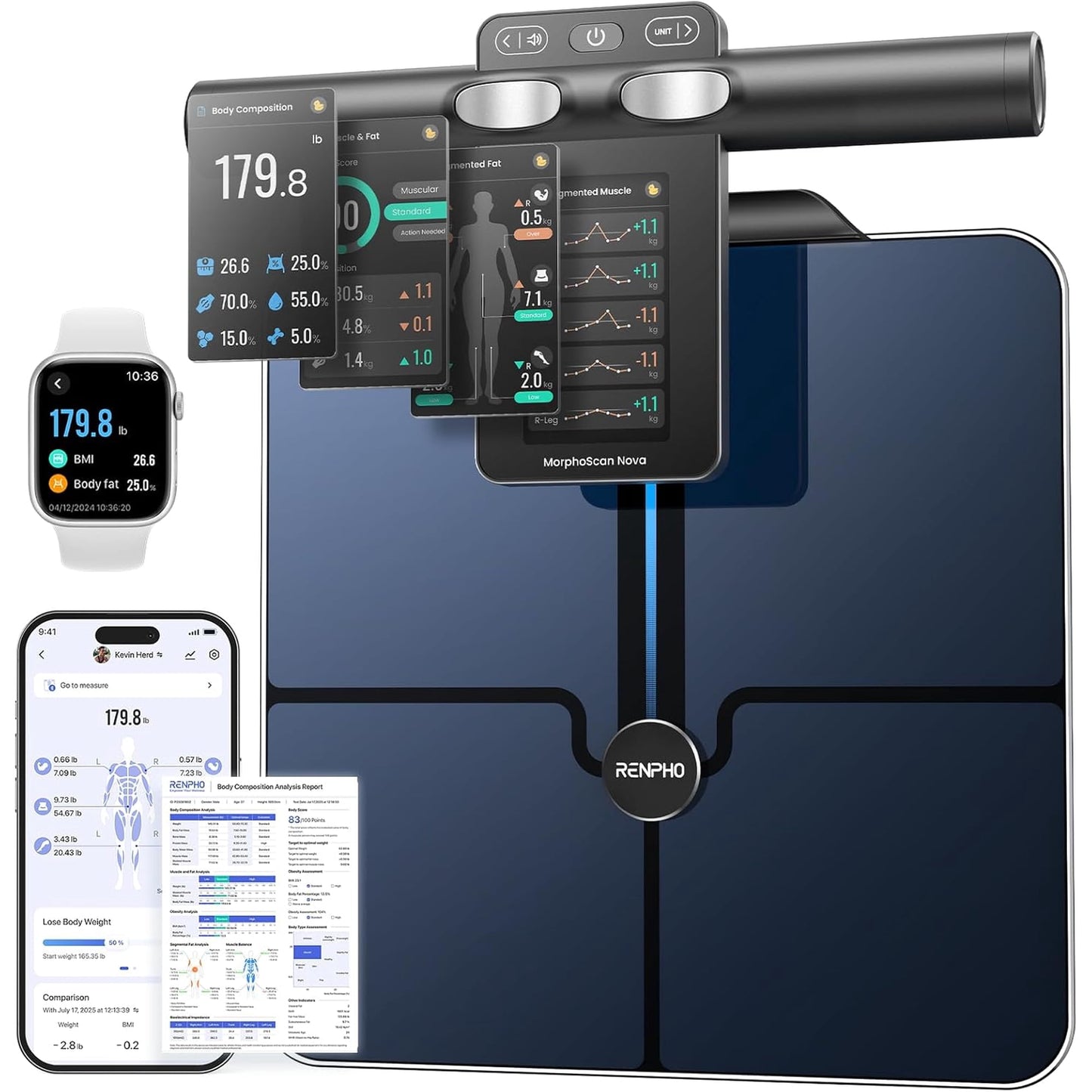 RENPHO Smart Scale for Body Weight, 8-Electrode Body Composition Scale with BMI, Body Fat, Muscle Mass, Rechargeable Body Fat Scale with Full-Color TFT LCD on Handle, MorphoScan Nova, Dark Blue