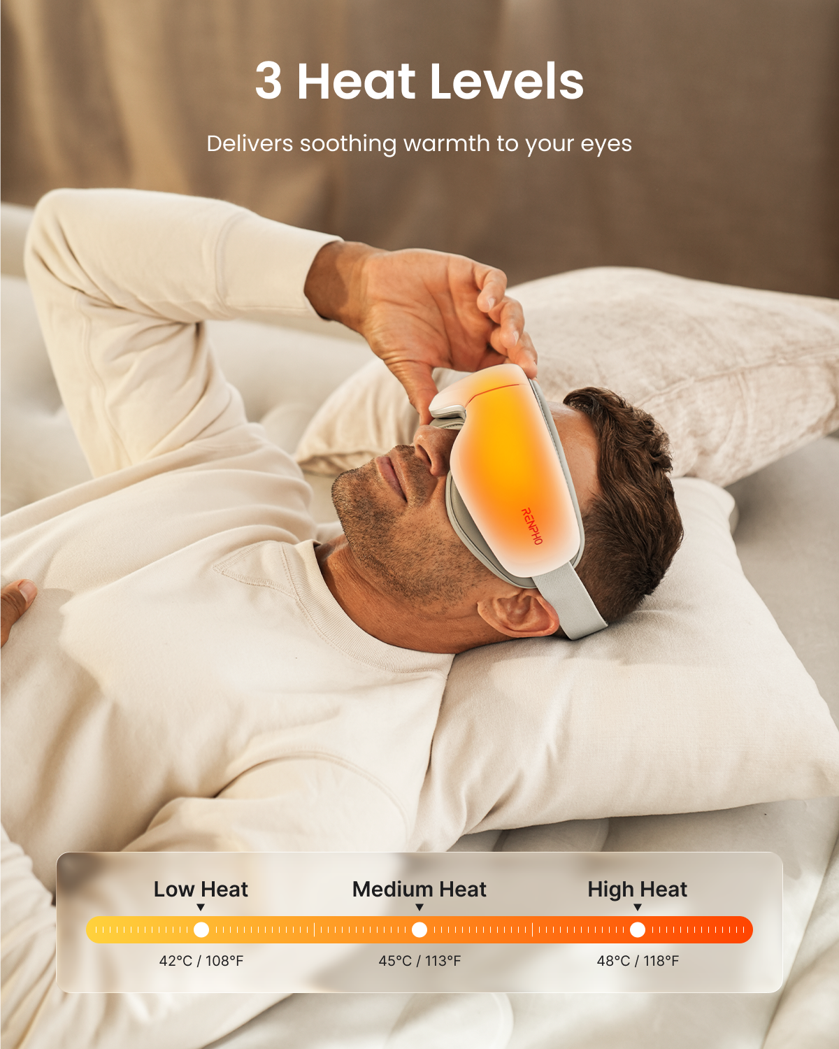 RENPHO Eyeris Zen Eye Massager with Heat,Lightweight Heated Eye Mask for Migraines