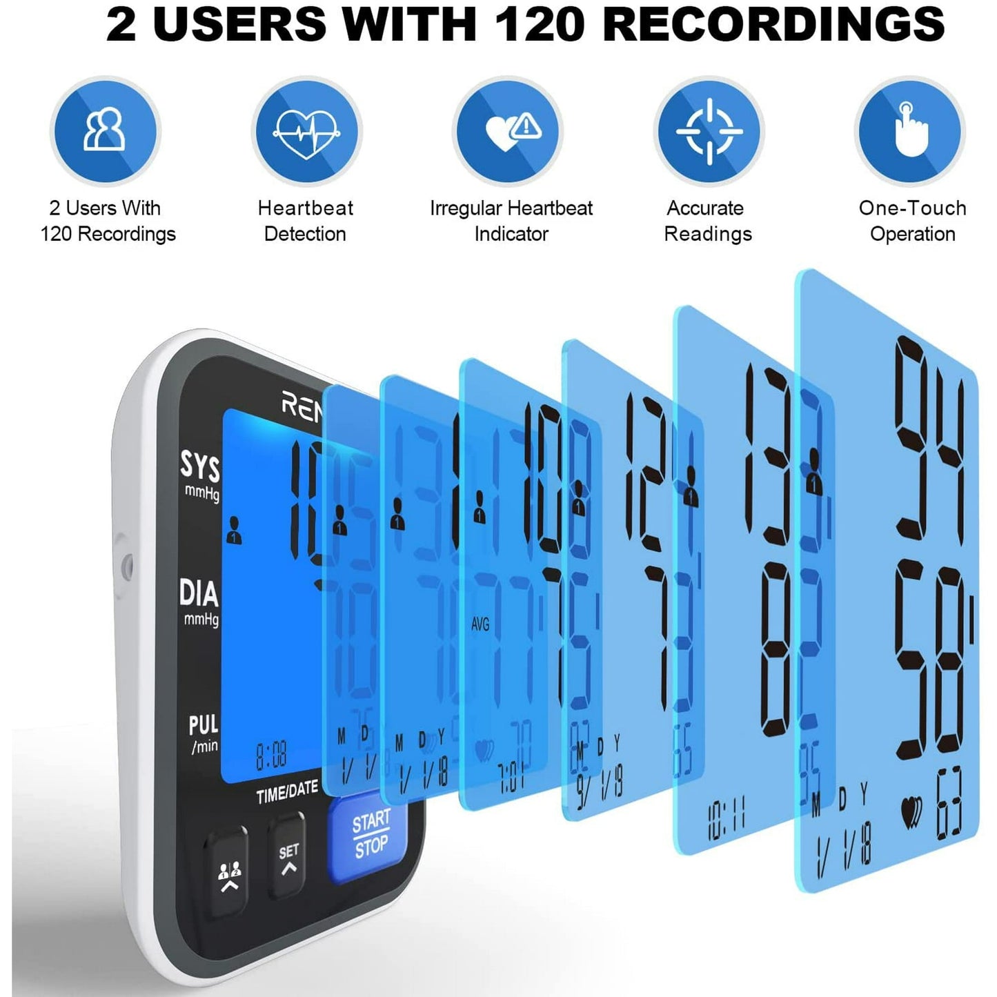 RENPHO Upper Arm Blood Pressure Monitor, Automatic Digital BP Machine Blood Pressure Cuffs with Speaker, FSA Eligible, Large Cuff, LCD Display, 2 Users, 240 Recordings for Home Office Parents