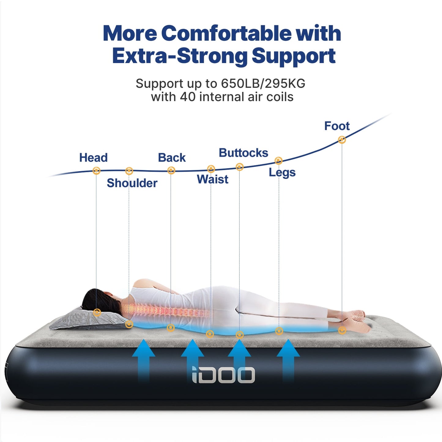 iDOO Queen Size Air Mattress, Inflatable Airbed with Built-in Pump, 650lb MAX