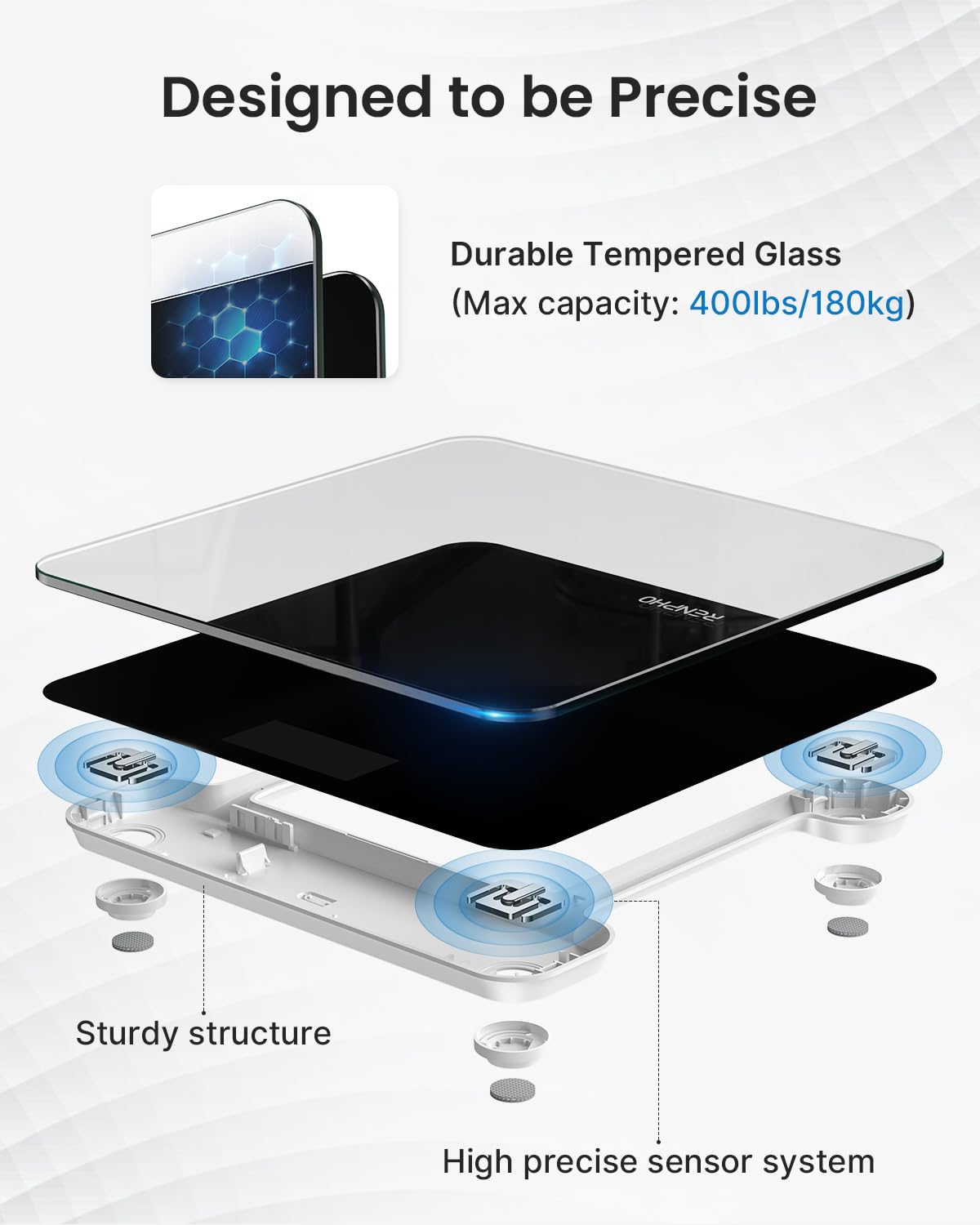 RENPHO Weighing Scales for Body Weight, Bathroom Scales with High Precision Sensors, Accurate Digital Weight Scale for People, LED Display, Step-On, Black, Core 1S (Stone/Kgs/Lbs)