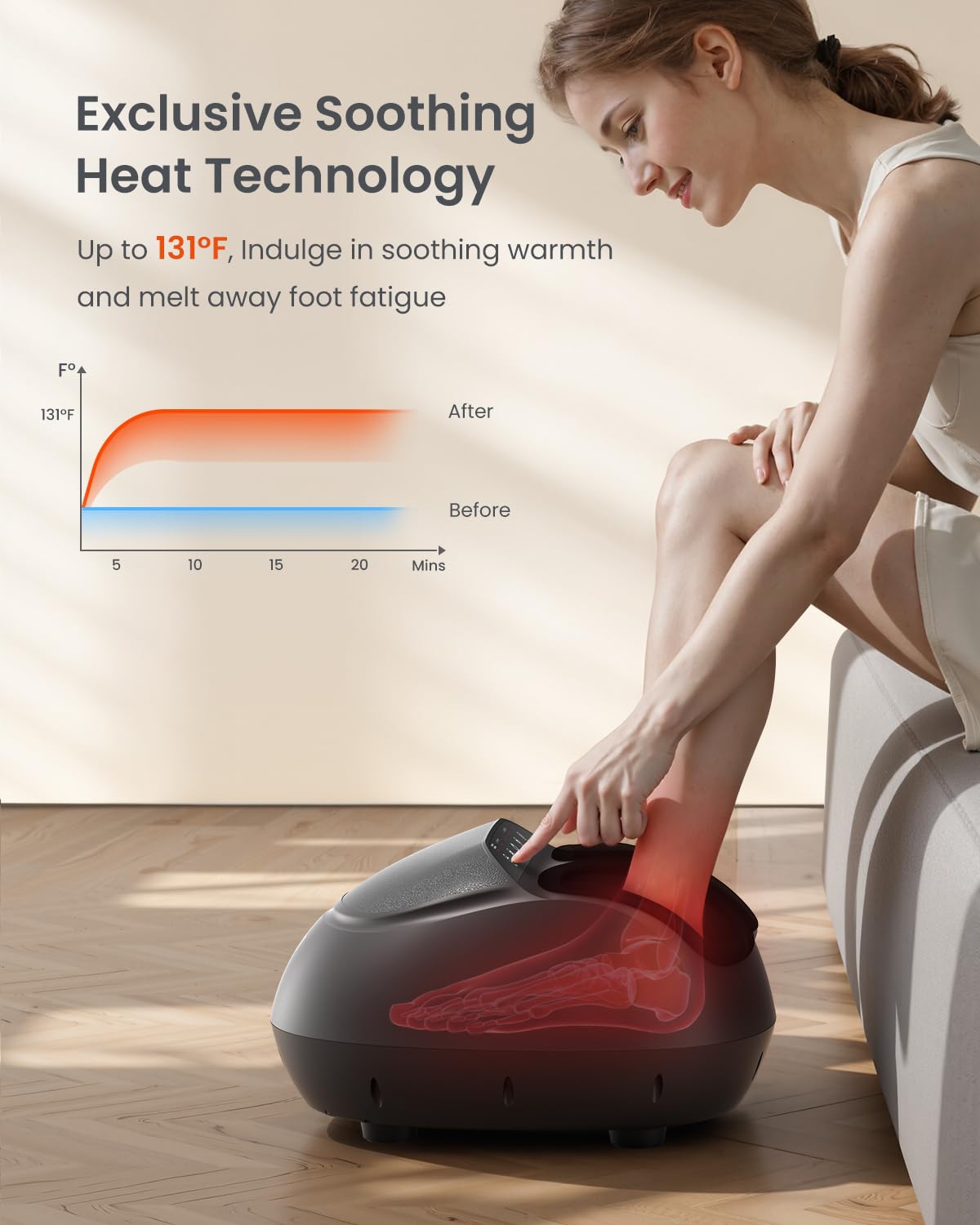 RENPHO Foot Massager for Circulation, Shiatsu Foot Massager for Plantar Fasciitis, Exclusive Deep Kneading Foot Massage, Birthday and Christmas Gifts for Women Men Mom Dad, Fits Up to Size 13, Black