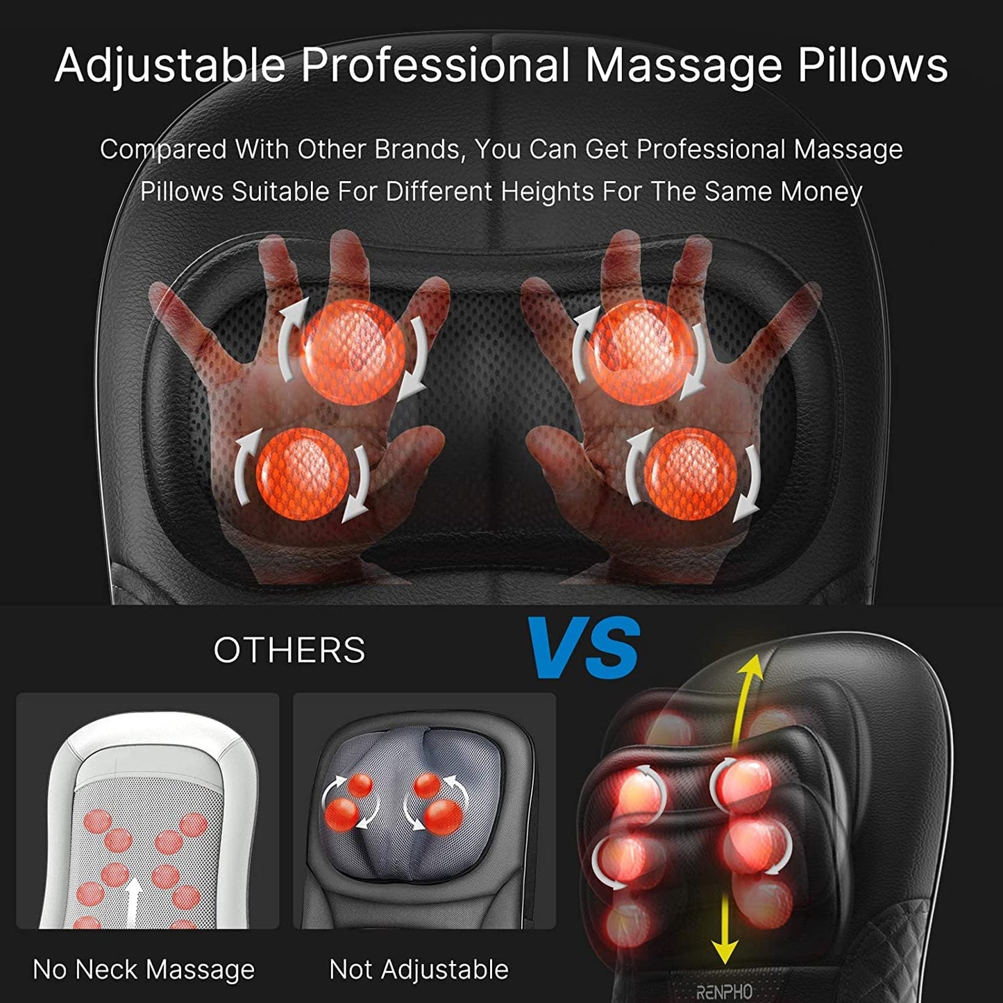RENPHO Neck & Back Massager with Heat for Chair, Full Back Shiatsu Rolling Massage Chair Pad with Height Adjustable, Back Massager Cushion for Neck Shoulders Waist, Gifts for Women & Men