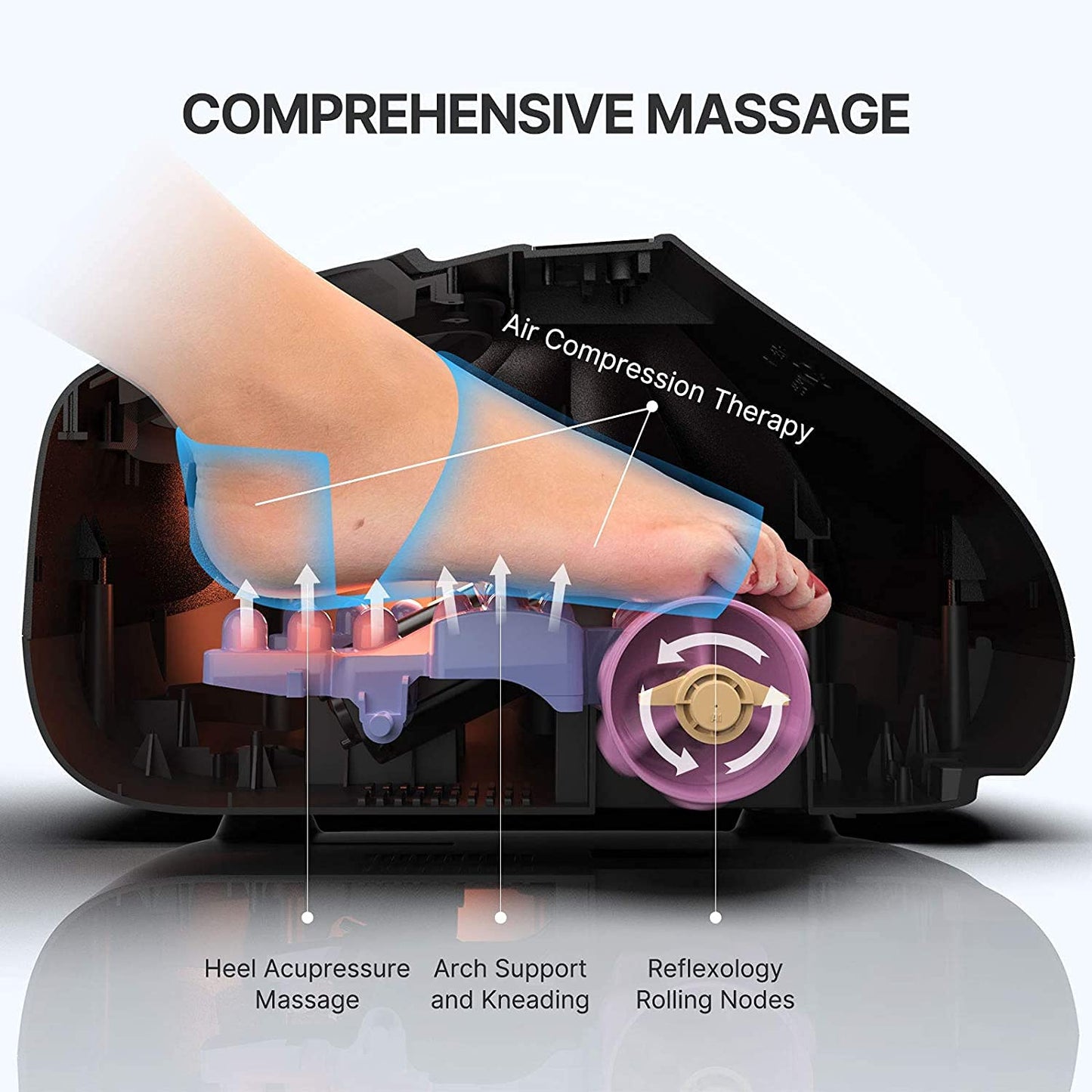 RENPHO Foot Massager Machine with Heat, Electric Shiatsu Foot Massager with Remote Control, Deep Kneading, Relieve Plantar Fasciitis and Tired Muscles, Fits Men Feet Size Up to 14, Home and Office Use