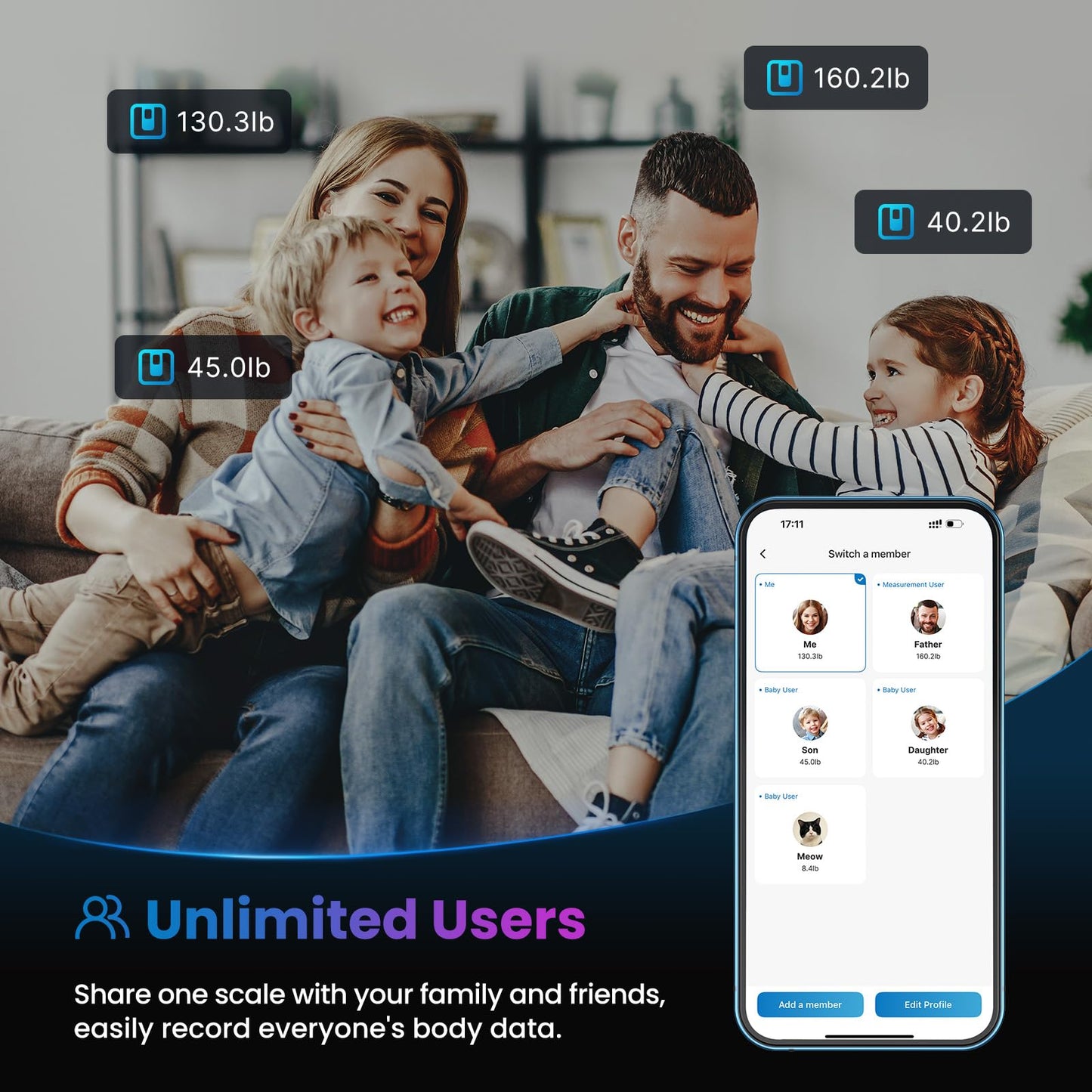 RENPHO Weighing Scales for Body Weight, Smart Bathroom Scales with High Precision Sensors, Weight Scale with App 13 Body Composition Analyzer Track Monitor for BMI, Muscle Mass, Elis 1