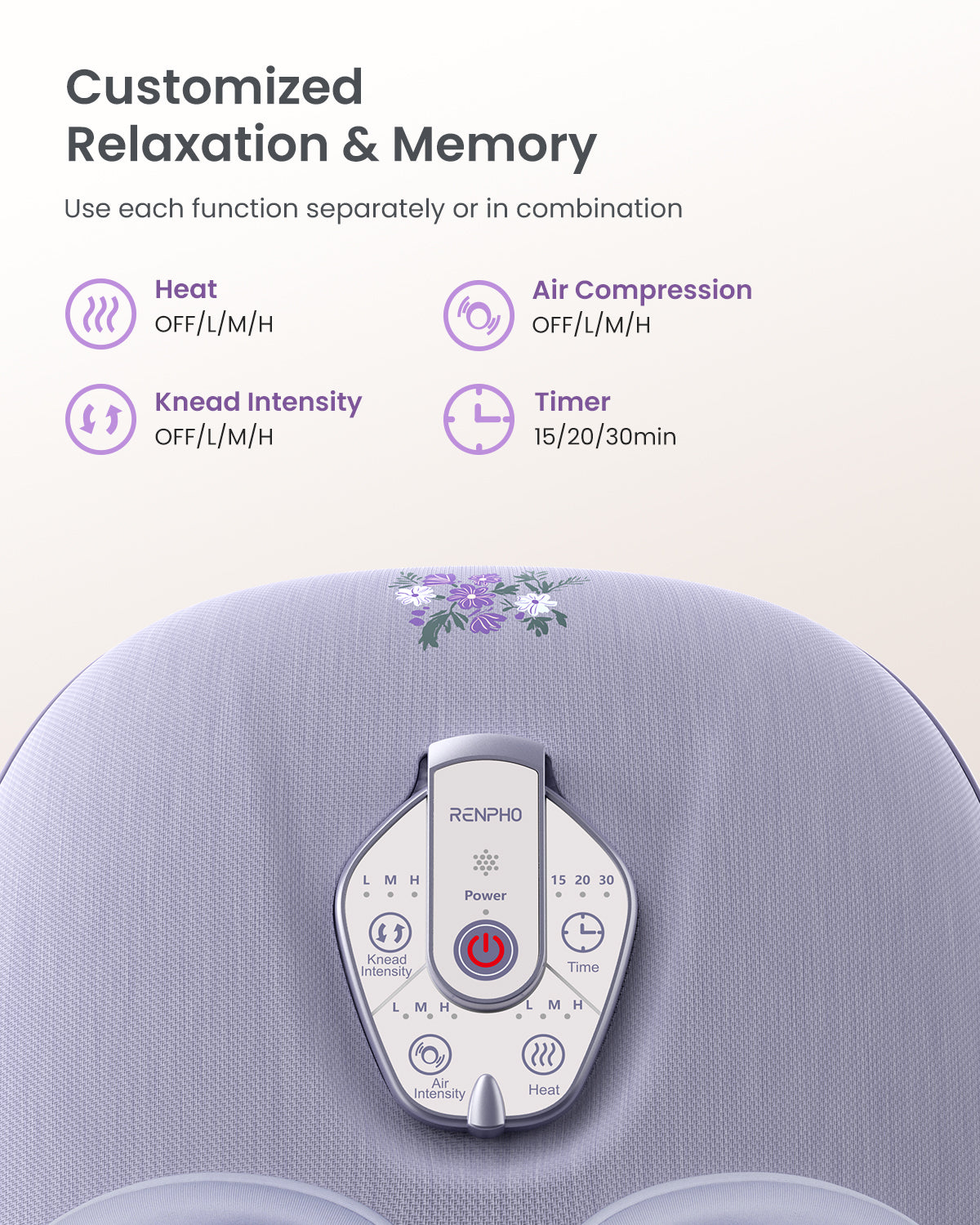 RENPHO 2025 Foot Massager Machine with Heat, Mothers Day Gifts for Women Mom Dad, Foot Massager for Plantar Fasciitis, 3 Heat Levels, Wireless Control, True Feet Massage up to Size 12, Lilac