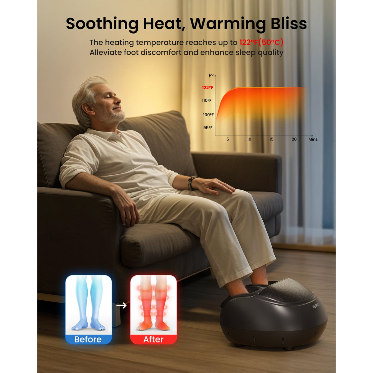 RENPHO Foot Massager Machine with Heat, Shiatsu Deep Kneading for Neuropathy Pain, Mothers Day Birthday Gifts for Mom Dad Men, Fit’s feet up to Men Size 13