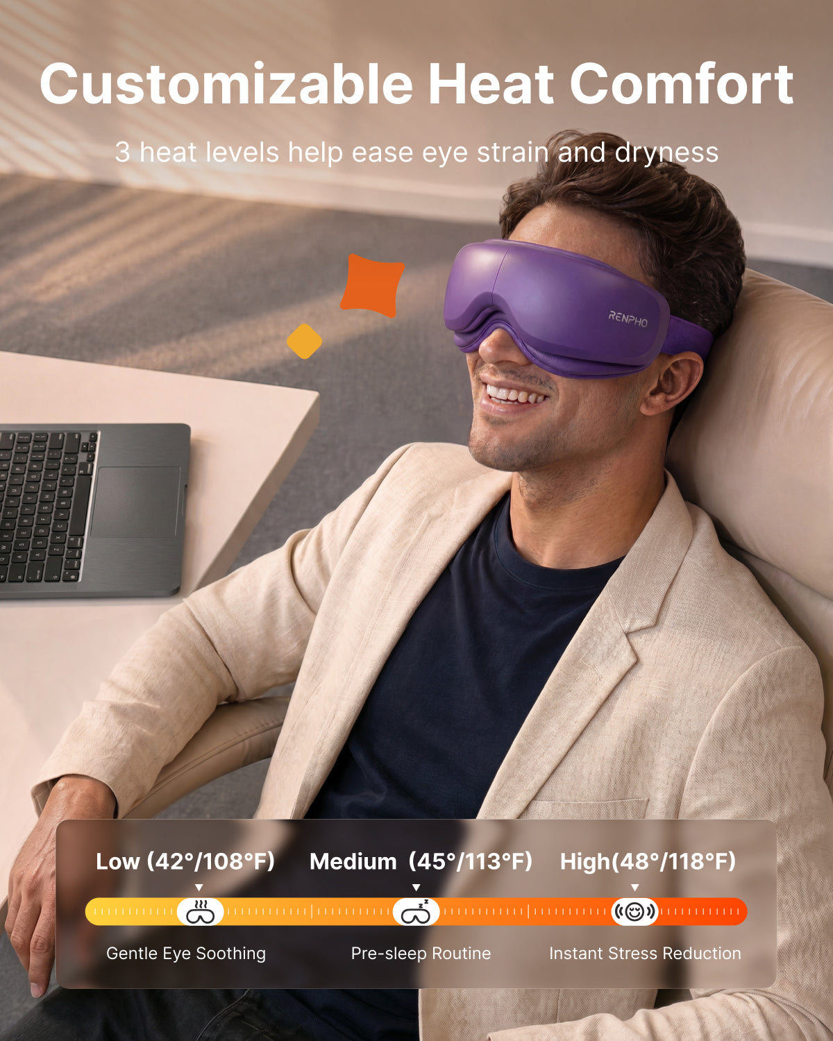 RENPHO Ultra-Quiet Eye Massager with Heat, Lightweight Heated Eye Mask for Dry Eyes and Migraine Relief