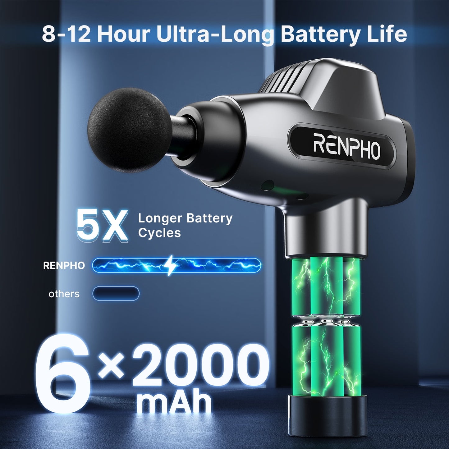 RENPHO Body Massager Muscle Massage Gun for Pain Relief Deep Tissue with 6 Massage Heads, FSA HSA Eligible, Christmas Gift for Men Women, Black