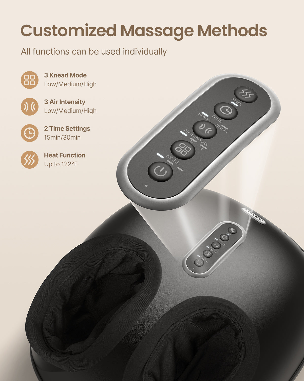 RENPHO Foot Massager with Heat [2025 Upgraded], Shiatsu Foot Massager for Plantar Fasciitis Relief, Feet Massager Neuropathy Pain Relief, Fits up to Size 12 Feet, Birthday Gifts for Women Men