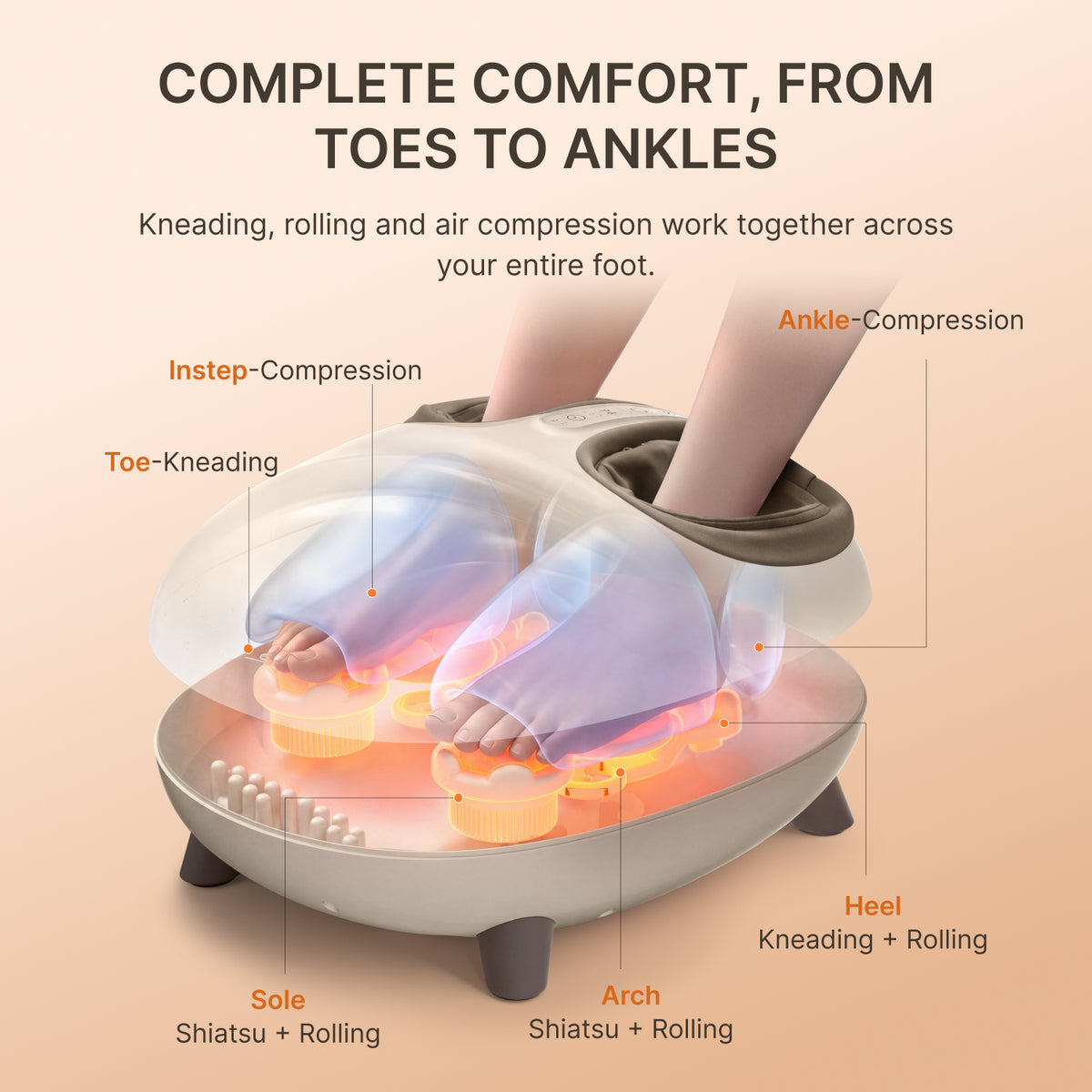 RENPHO Heated Foot Massager Machine with Shiatsu, Kneading & Compression for Plantar Fasciitis, Fsa Hsa Eligible, Remote control, Gift for Women