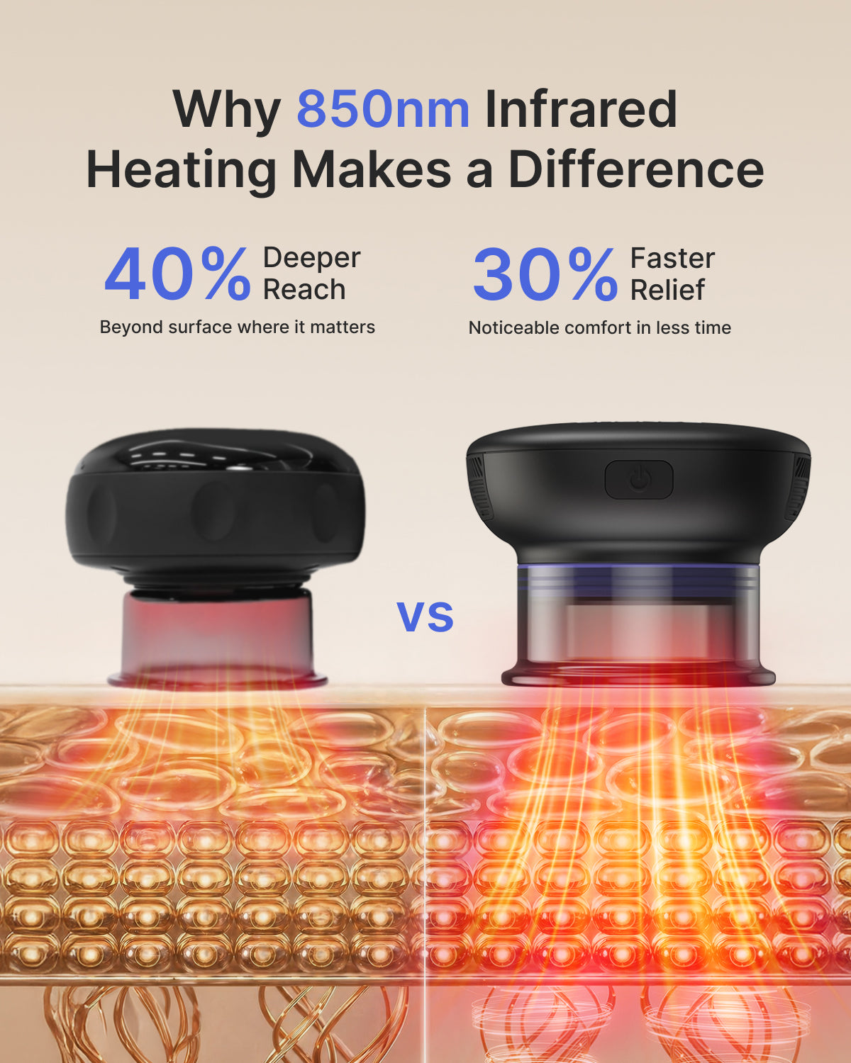 RENPHO Emberace Cup Cupping Massager with 850nm Infrared Heating, 2-Pack | 3 Suction Levels up to -55KPa, Rechargeable Multi-Device Sync, 6 Heads, Pouch, Ideal for Athlete & Office Tension Relief
