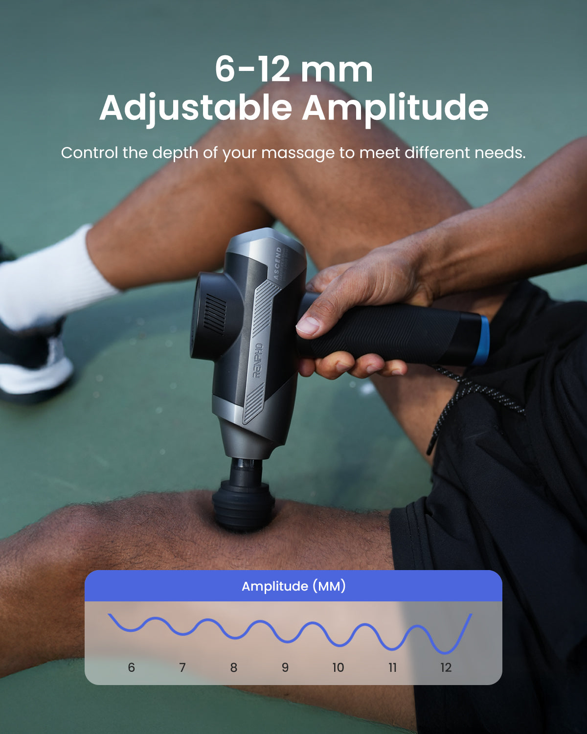 RENPHO Massage Gun Deep Tissue with 6-12mm Adjustable Amplitude Heavy-Duty, Percussion Professional Muscle Massager Gun with Portable Case for Athtetes & Home Use