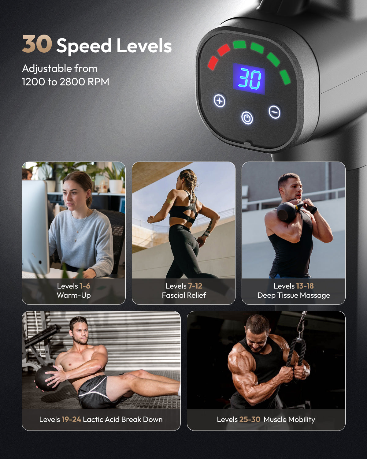 Massage Gun, Handheld Electric Muscle Massager, Deep Tissue Percussion Device, 30 Speed Levels, 6 Exchangable Massage Heads, LED Touch Display, Ultra-Quiet Motor, Portable & Travel-Friendly
