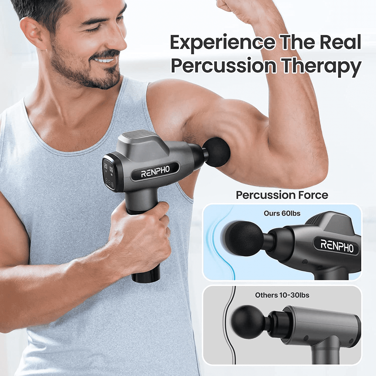 RENPHO Body Massager Muscle Massage Gun for Pain Relief Deep Tissue with 6 Massage Heads, FSA HSA Eligible, Christmas Gift for Men Women, Black