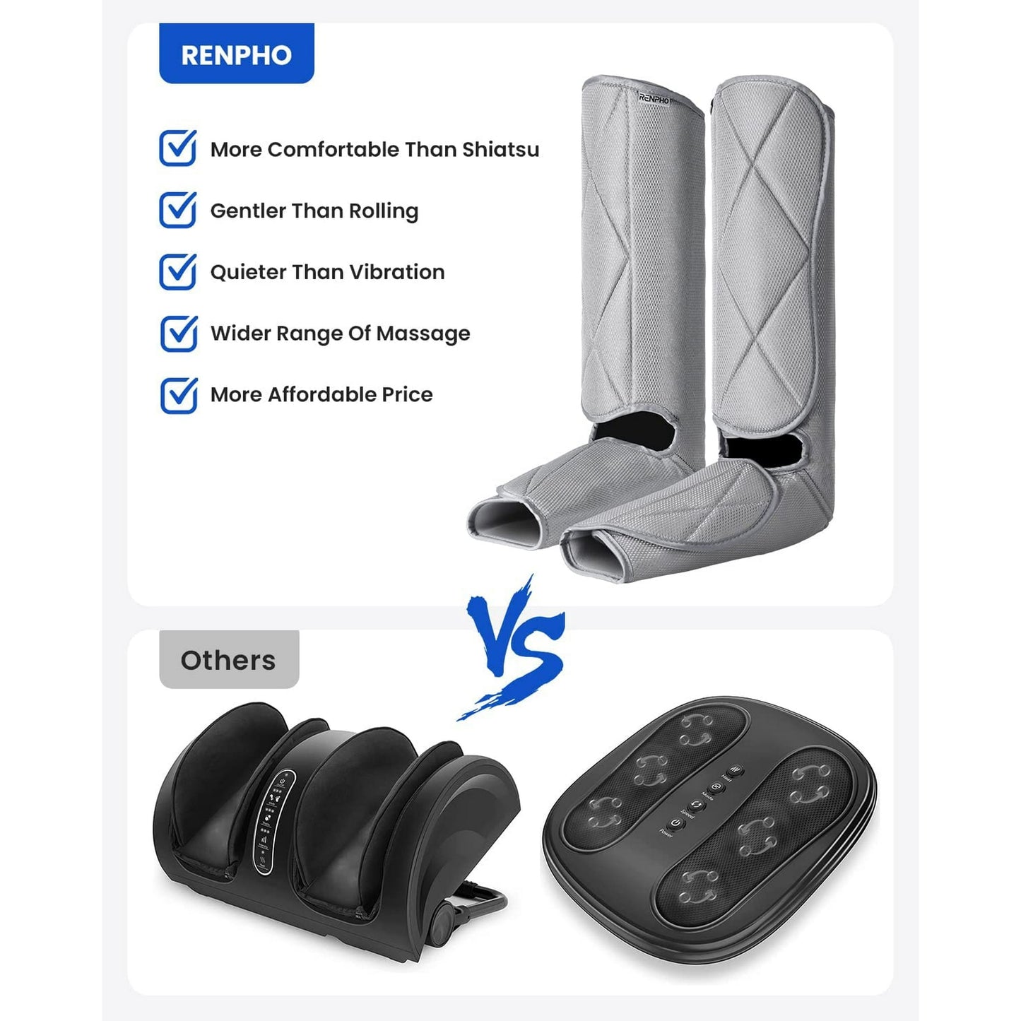 RENPHO Leg Massager for Circulation and Relaxation, Foot and Calf Massager Machine with 5 Modes 4 Intensities, Gift for Women Men Dad Mom, Over Wide Size Leg Wraps Home Use