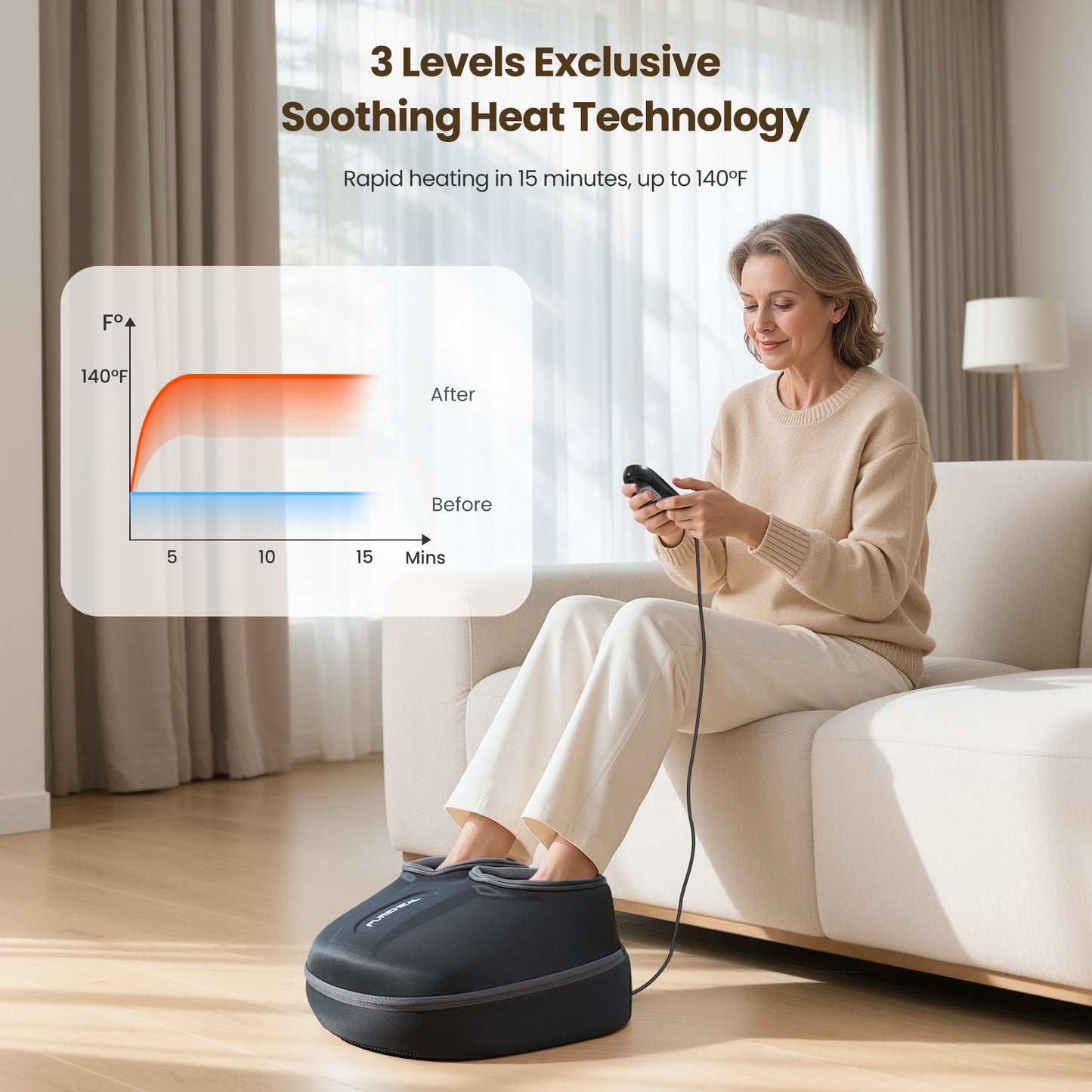 RENPHO Foot Massager with Heat,Shiatsu Foot Massager Machine for Plantar Fasciitis, FSA HSA Eligible, Christmas Birthday Massage Gifts for Women Mom Men Dad