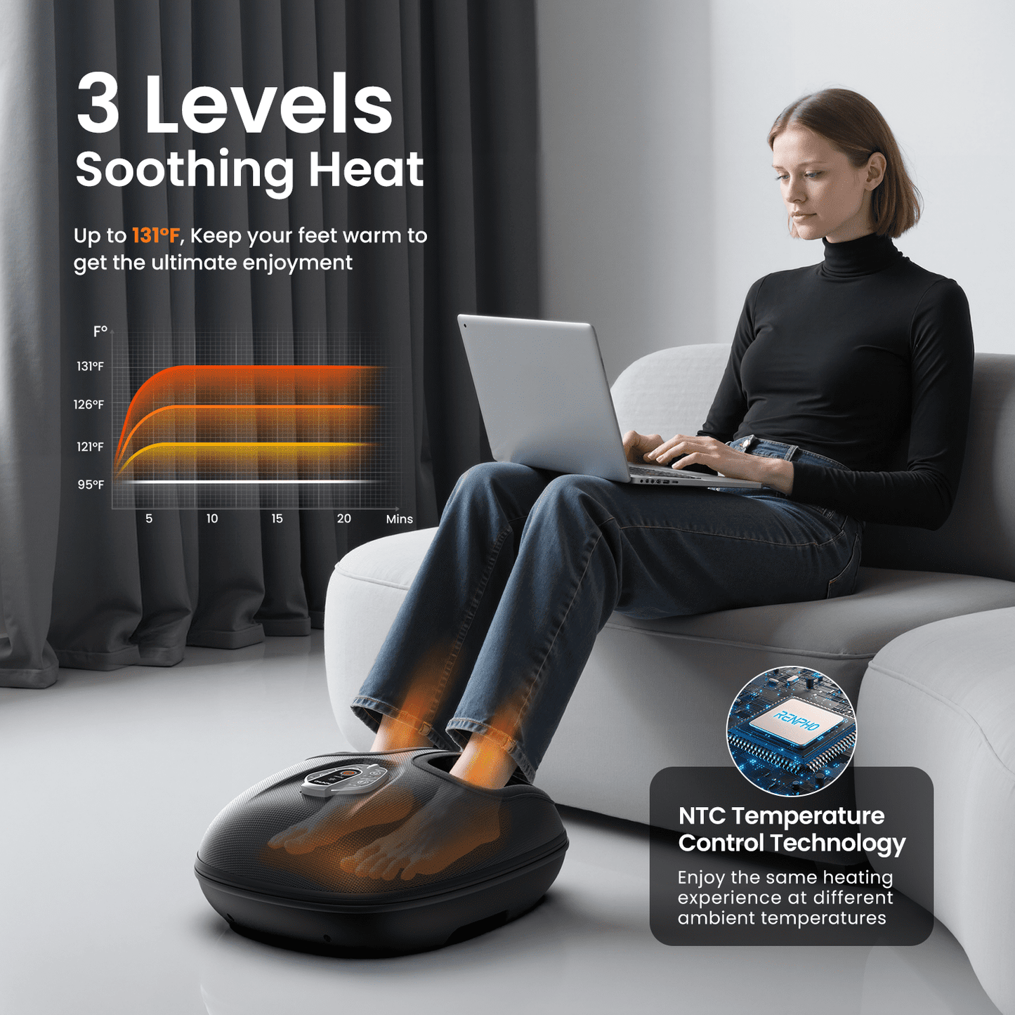 RENPHO Foot Massager Machine with Heat [2026 Upgraded], Shiatsu Foot Massager for Plantar Fasciitis, Valentines Day Gifts for Her Him, FSA Eligible HSA Store Eligible, Black