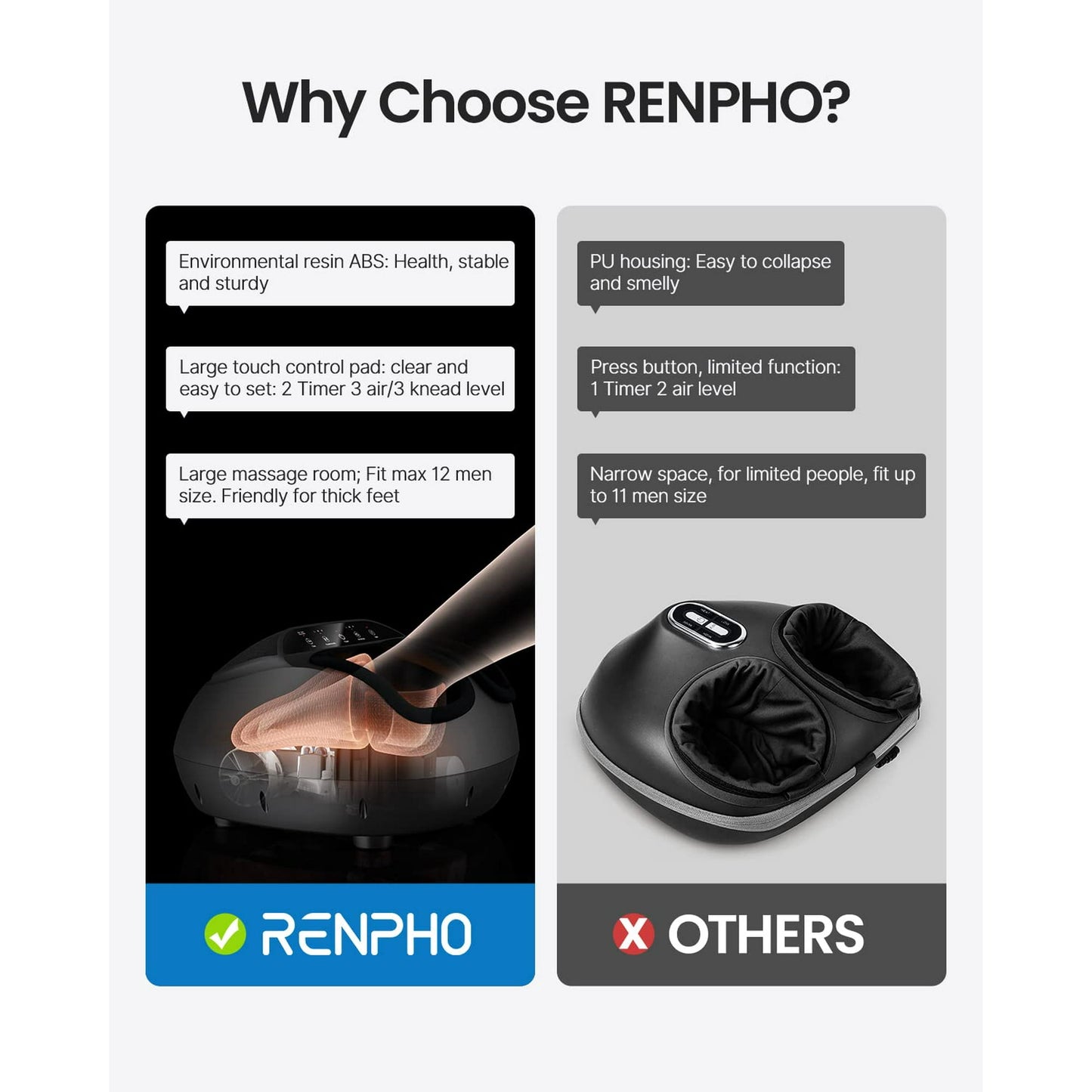 RENPHO Shiatsu Foot Massager Machine with Heat, Birthday Gifts for Mom Dad Men,Deep Kneading Therapy Improve Foot Wellness- Black