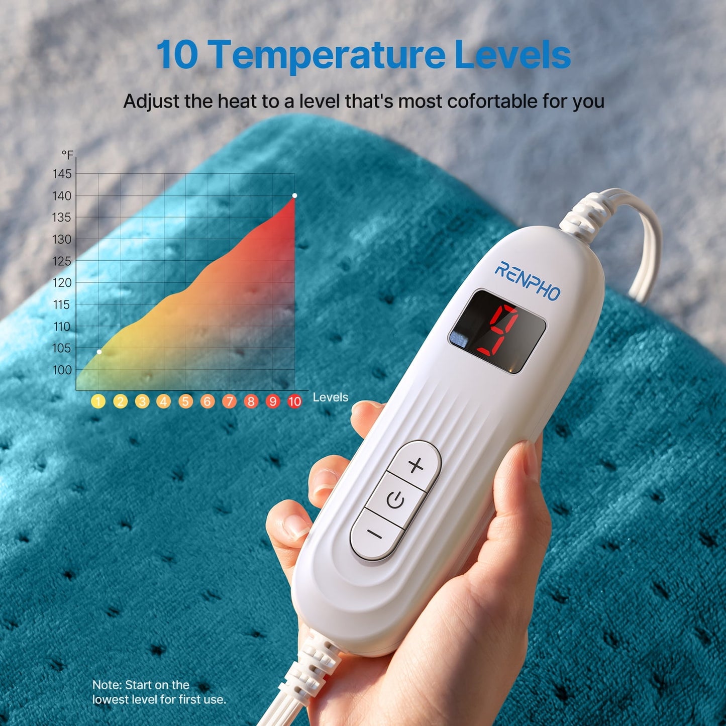 Heating Pad for Back Pain Relief & Period Cramps, FSA HSA Eligible,10 Heat Settings, 12"x24", Birthday Christmas Gifts for Women Men, Blue