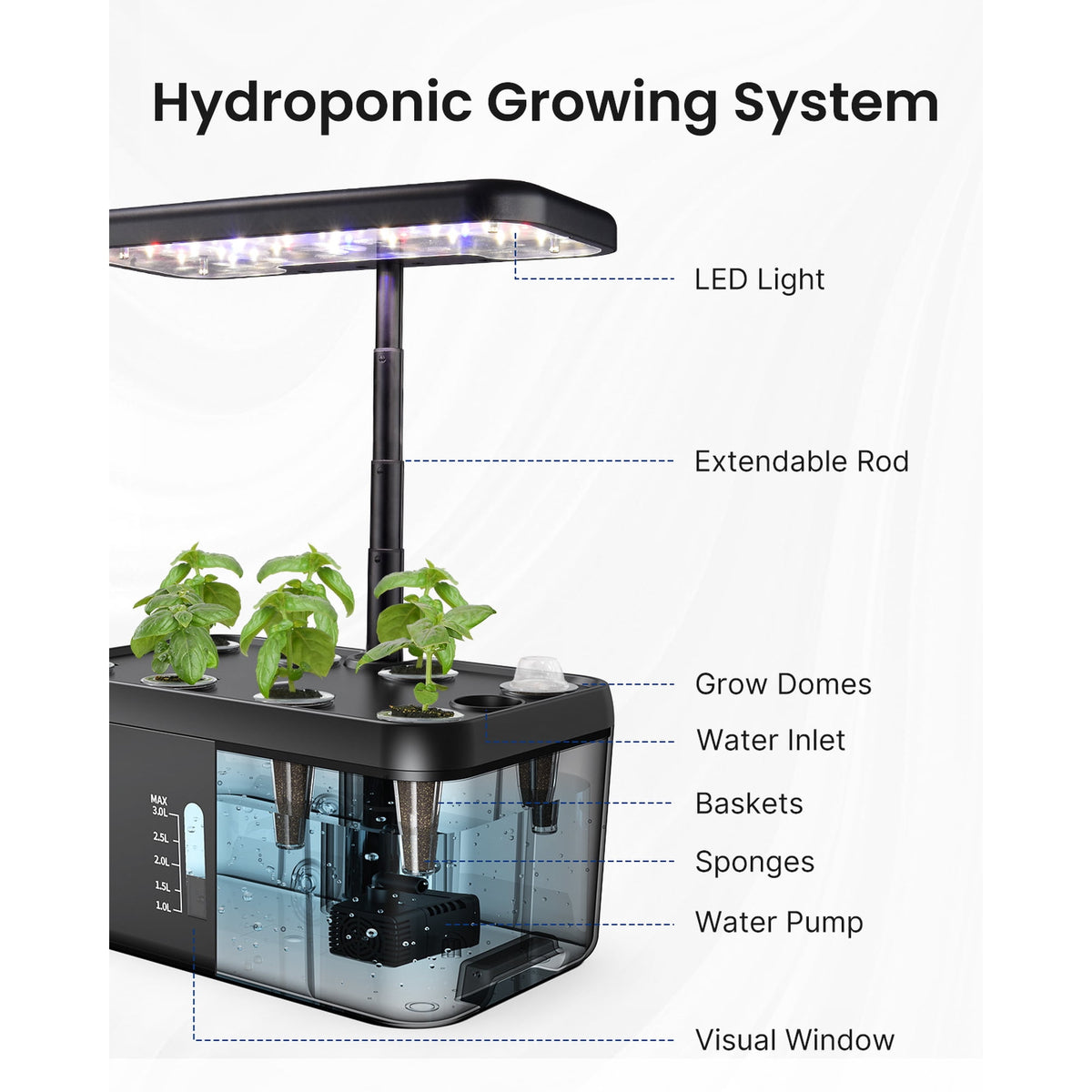iDOO 8 Pods Hydroponic Growing System, Indoor Herb Garden Kit with Automatic Timer LED Grow Light