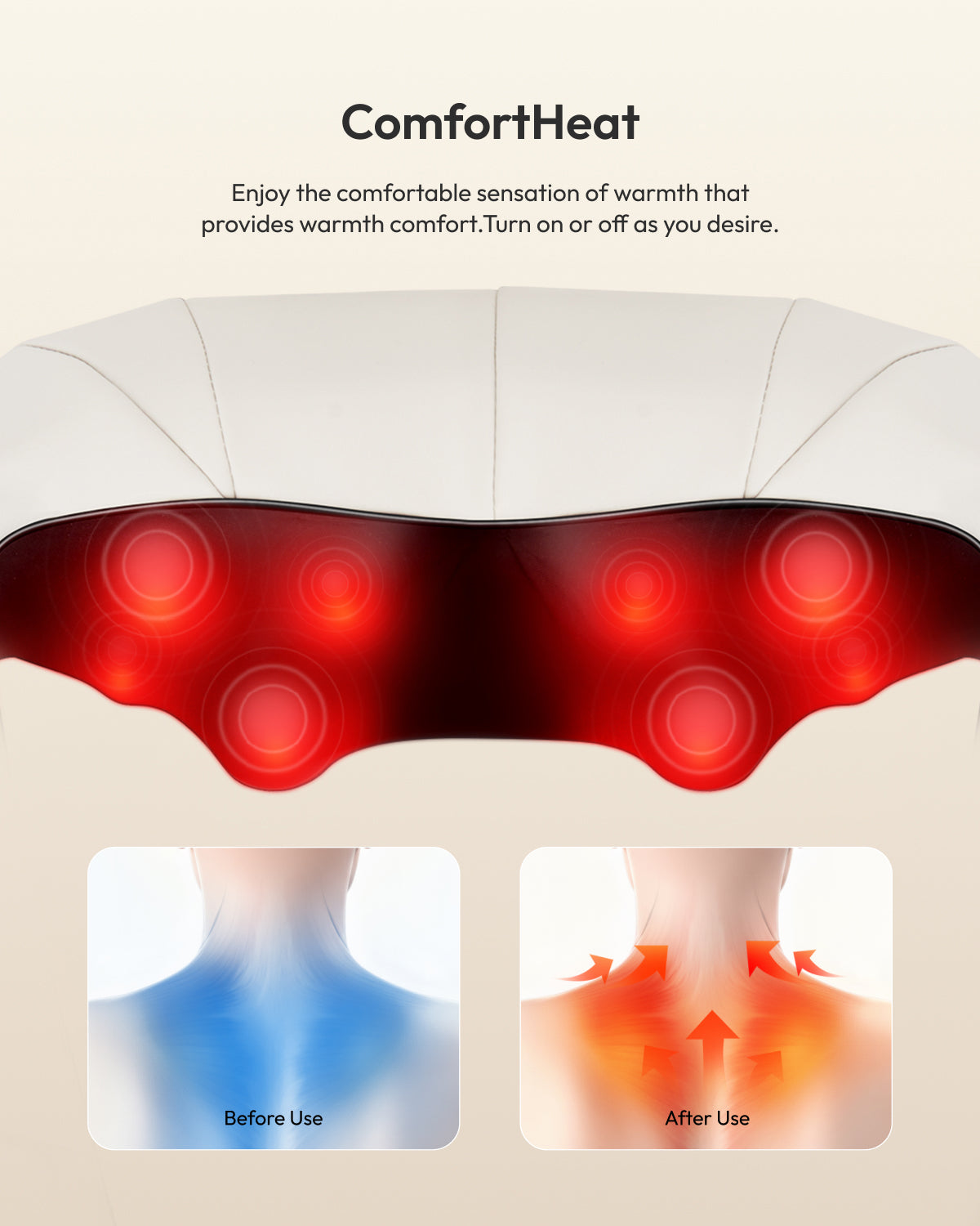 Neck Back Massager with Heat, Gift for Women/Men/Mom/Dad, 8 Node Electric Massager with Kneading for Neck, Shoulder, Back, Legs, Use at Home, Office, Car