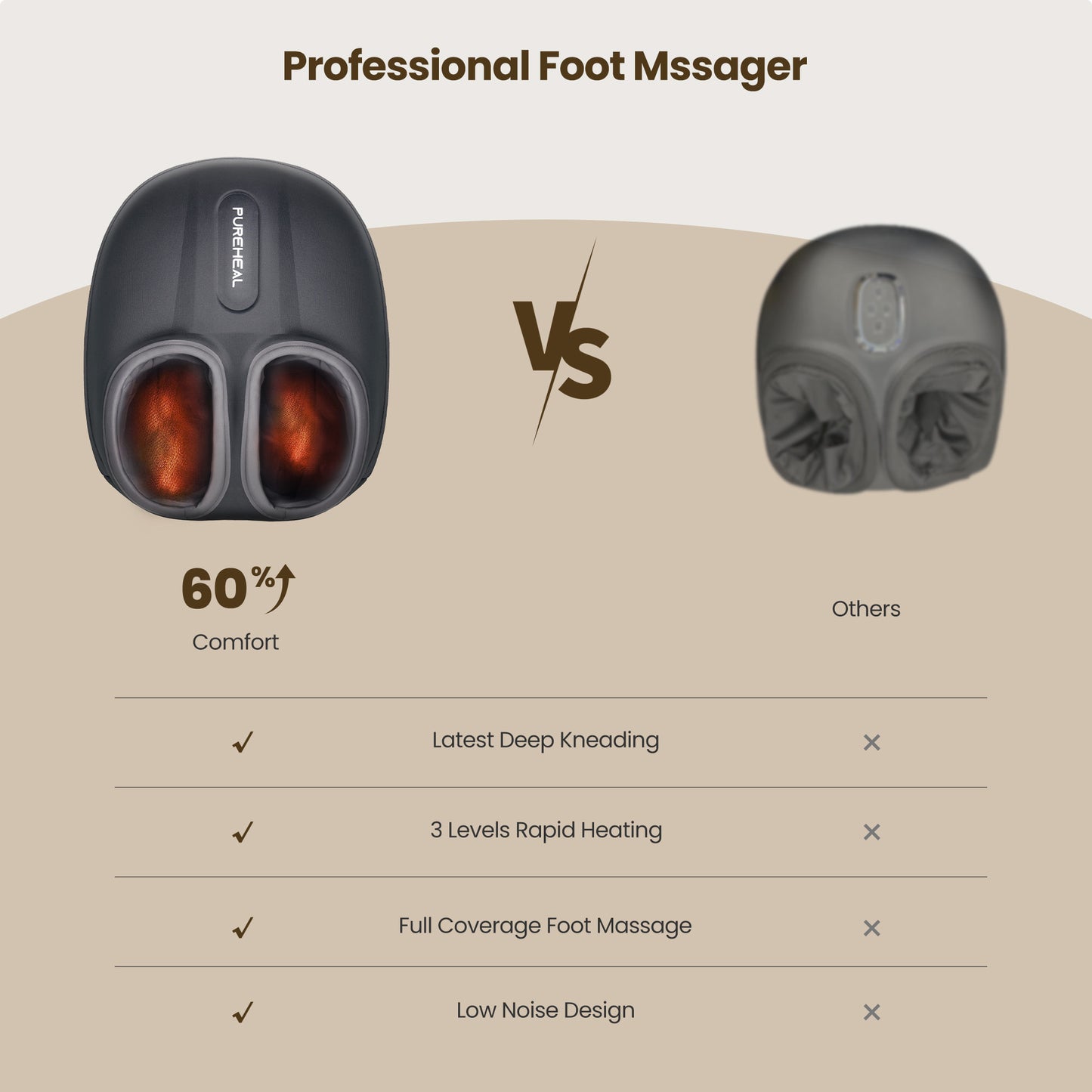 RENPHO Foot Massager with Heat,Shiatsu Foot Massager Machine for Plantar Fasciitis, FSA HSA Eligible, Christmas Birthday Massage Gifts for Women Mom Men Dad
