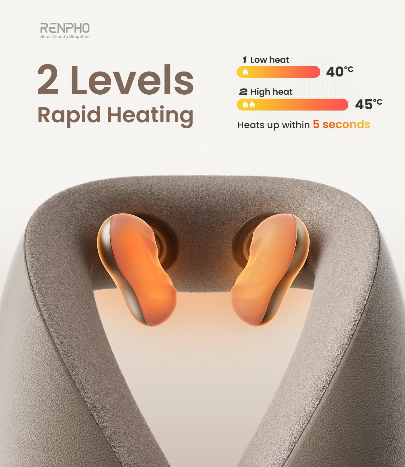 RENFO Massaggiatore per Collo con Calore, Senza Fili, Shiatsu Massaggio 6D, Massaggiatore Portatile, Massaggiatore per Viaggi Casa Ufficio