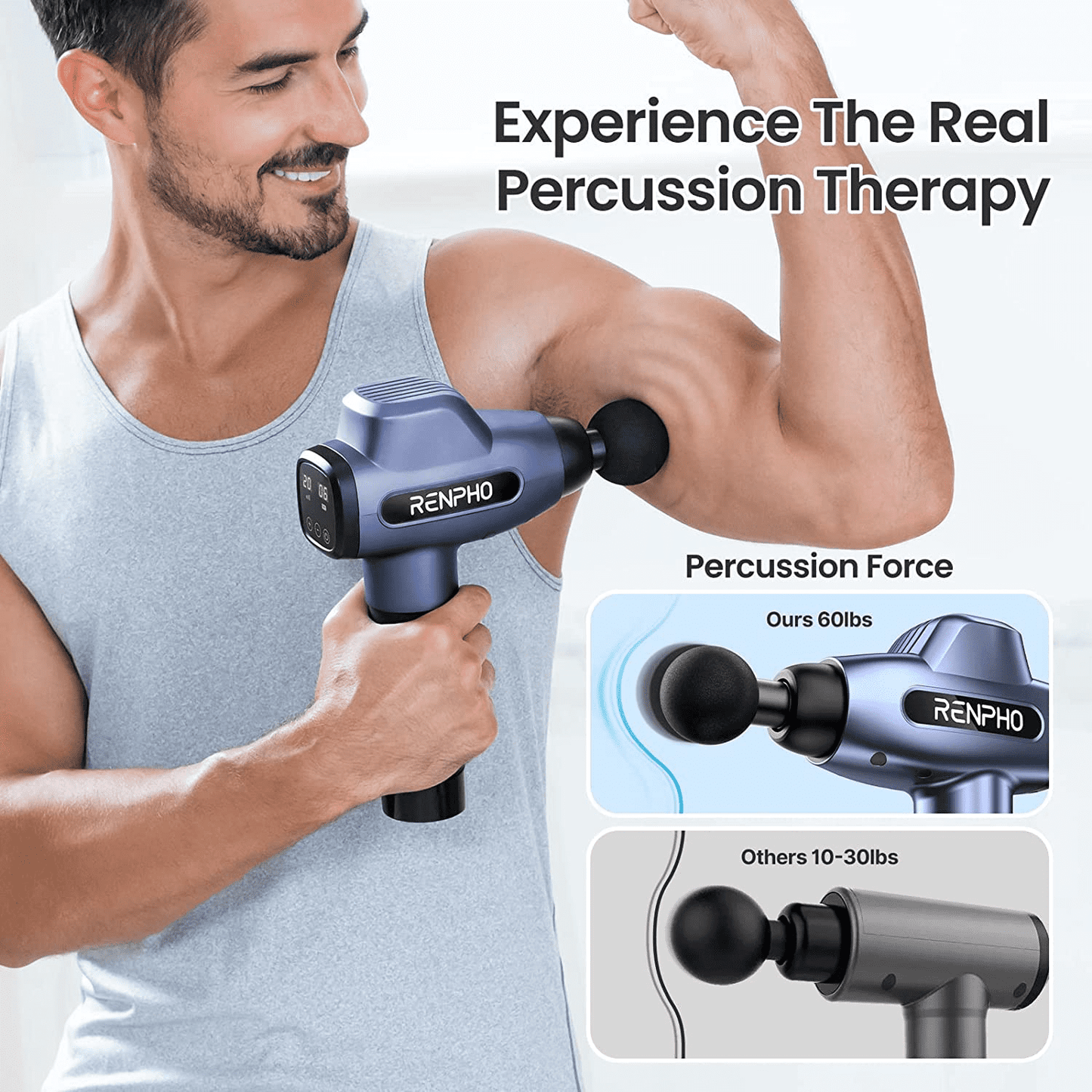 RENPHO Body Massager Muscle Massage Gun for Pain Relief Deep Tissue with 6 Massage Heads, FSA HSA Eligible, Christmas Gift for Men & Women, Dark Blue