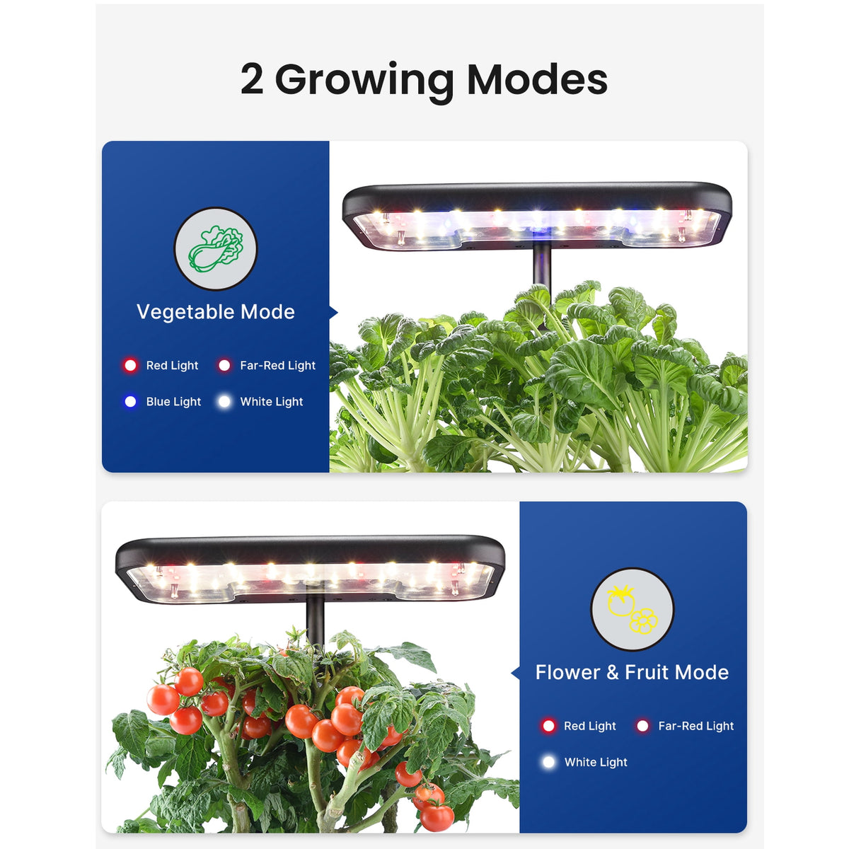 iDOO 8 Pods Hydroponic Growing System, Indoor Herb Garden Kit with Automatic Timer LED Grow Light