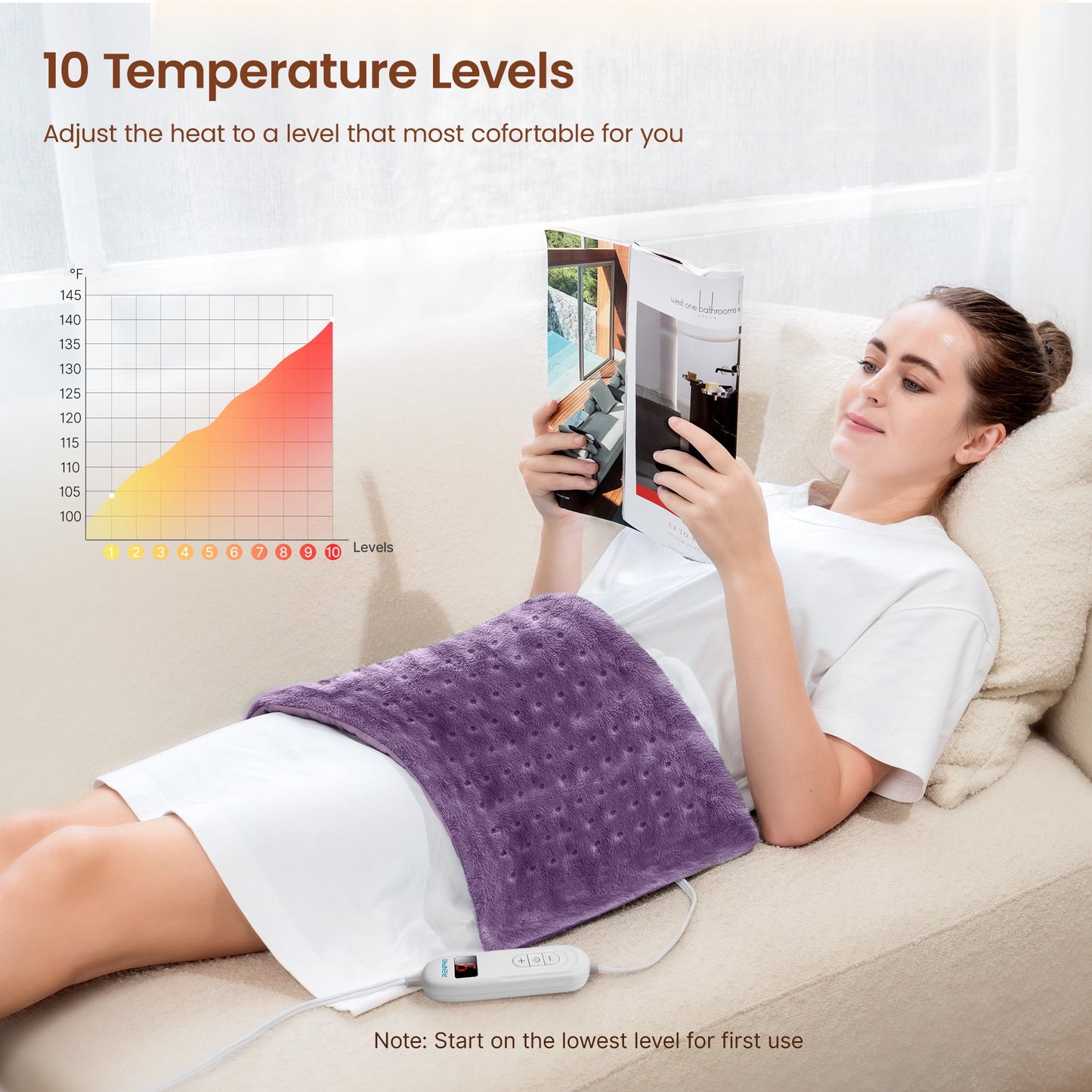 RENPHO Heating Pad for Back Pain Relief & Period Cramps,Heat Pad for Neck and Shoulder