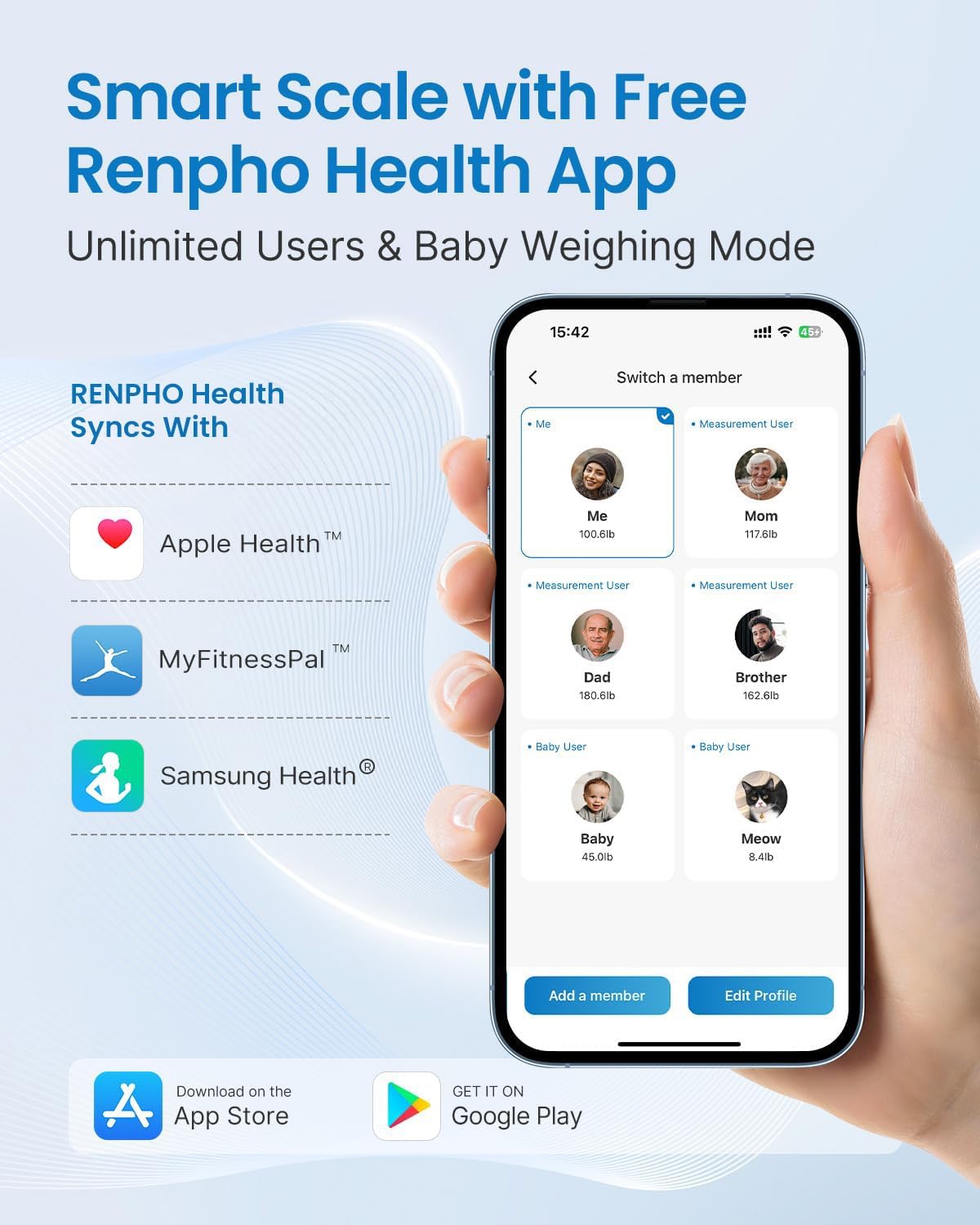 RENPHO Digital Scale for Body Weight and Fat, Smart Scale BMI Bathroom Elis 1 Weight Scales for People, Body Fat Scale with Body Composition Monitor, 400 lbs, White