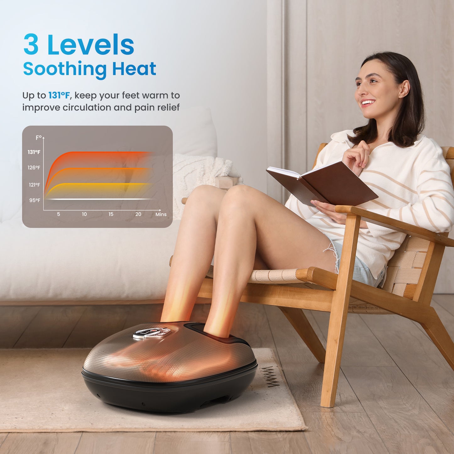 RENPHO Foot Massager Machine with Heat [2026 Upgraded], Shiatsu Foot Massager for Plantar Fasciitis, Valentines Day Gifts for Her Him, FSA Eligible HSA Store Eligible, Brown