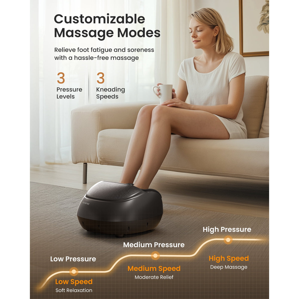 RENPHO Foot Massager Machine with Heat, Shiatsu Deep Kneading for Neuropathy Pain, Mothers Day Birthday Gifts for Mom Dad Men, Fit’s feet up to Men Size 13