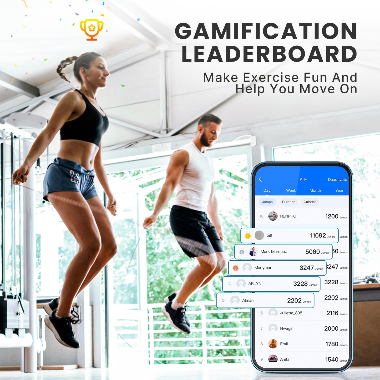 RENPHO Smart Jump Rope, Fitness Skipping Rope with APP Data Analysis and HD LCD Display