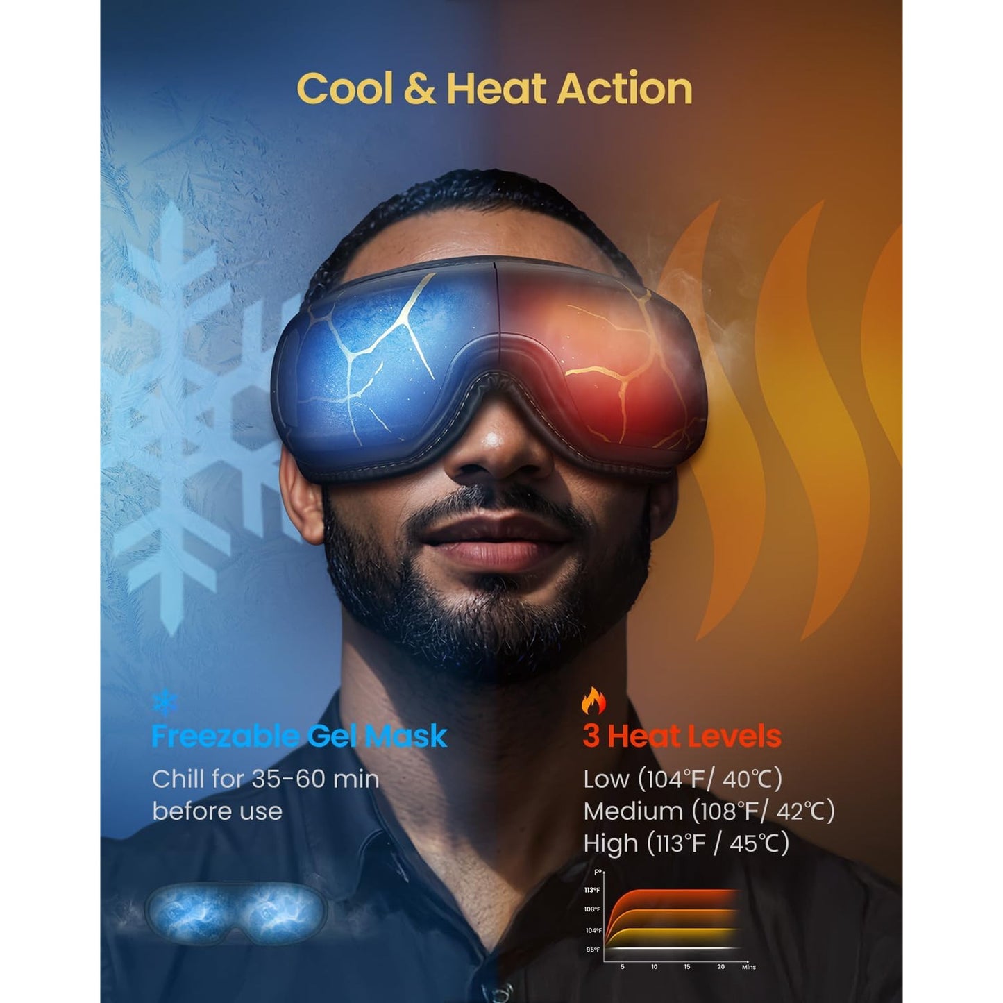 RENPHO Eye Massager with Heat and Cooling Voice Control, Birthday Gifts for Men Women Dad Him Her, Eye Mask for Migraines, Eye Care with Massage, Reduce Dry Eyes Eyeris Kintsugi