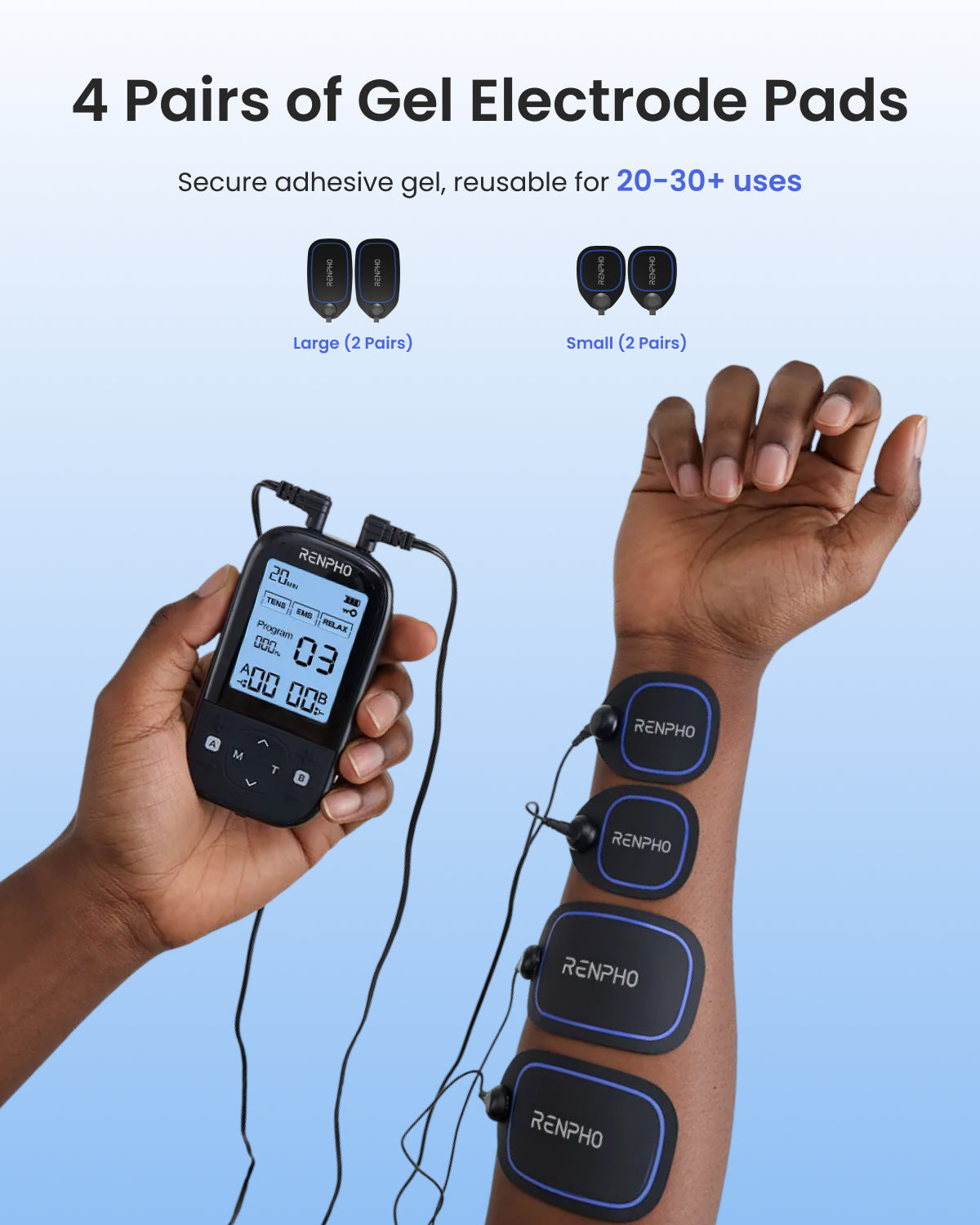 RENPHO TENS Unit Muscle Stimulator, Independent Dual Channel, 60 Programs, 20 Intensities, Reusable Gel Electrode Pads