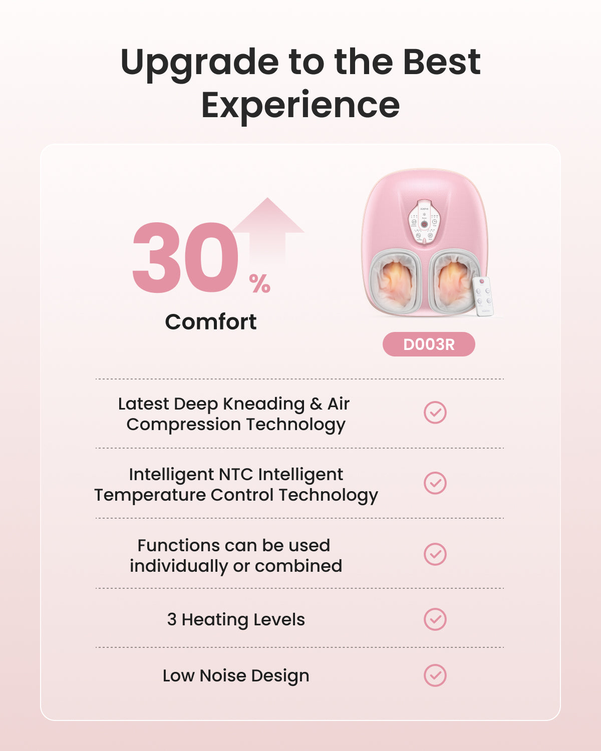 RENPHO Foot Massager Machine with Heat [2026 Upgraded], Shiatsu Foot Massager for Plantar Fasciitis, Valentines Day Gifts for Her Him, FSA Eligible HSA Store Eligible, Pink