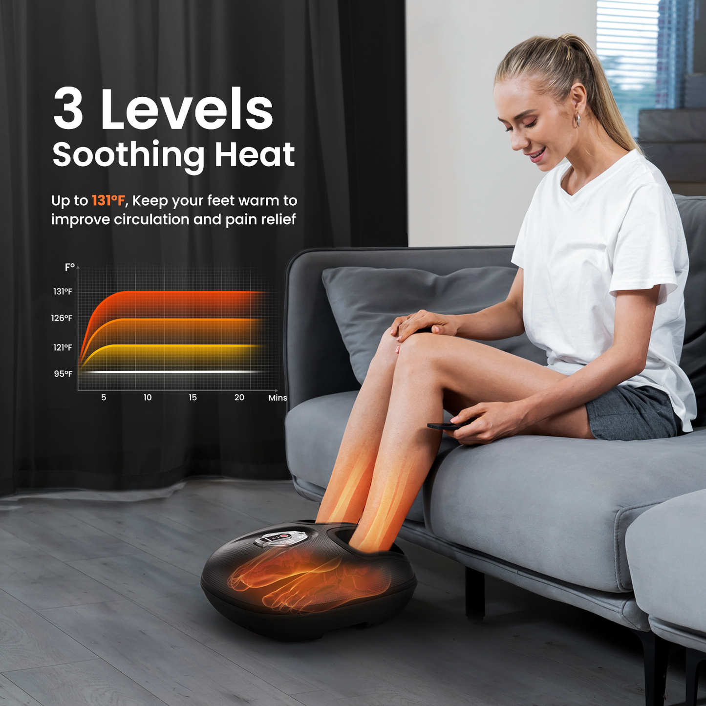 RENPHO Foot Massager Machine with Heat [2025 Upgraded], FSA HSA Eligible, Foot Massager for Plantar Fasciitis, 3 Heat Levels, Mothers Day Gifts for Women Mom Dad, Wireless Control, True Foot Massage