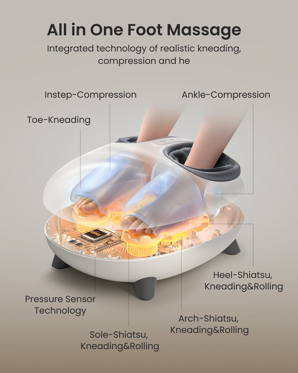 RENPHO Foot Massager Machine with Heat, Shiatsu Foot Massager for Plantar Fasciitis & Neuropathy, Cordless Control, Up to Size 13