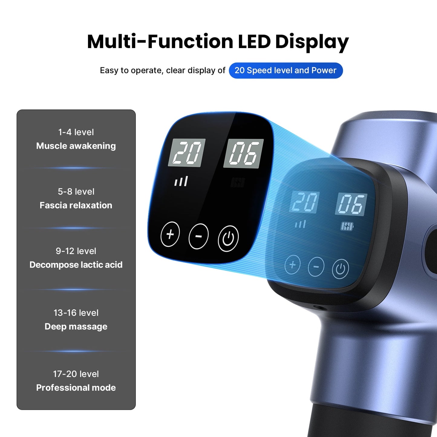 RENPHO Body Massager Muscle Massage Gun for Pain Relief Deep Tissue with 6 Massage Heads, FSA HSA Eligible, Christmas Gift for Men & Women, Dark Blue