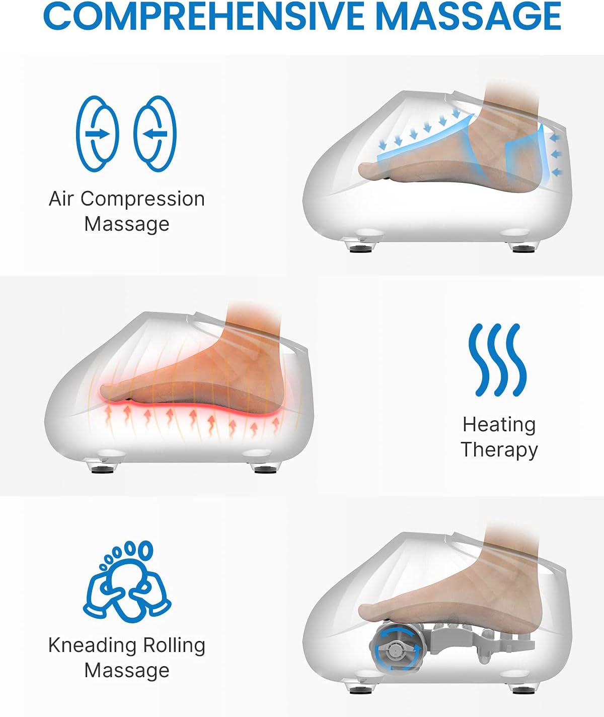 RENPHO Shiatsu Foot Massager with Heat, Foot Massager Machine for Plantar Fasciitis & Neuropathy, Pain Relief